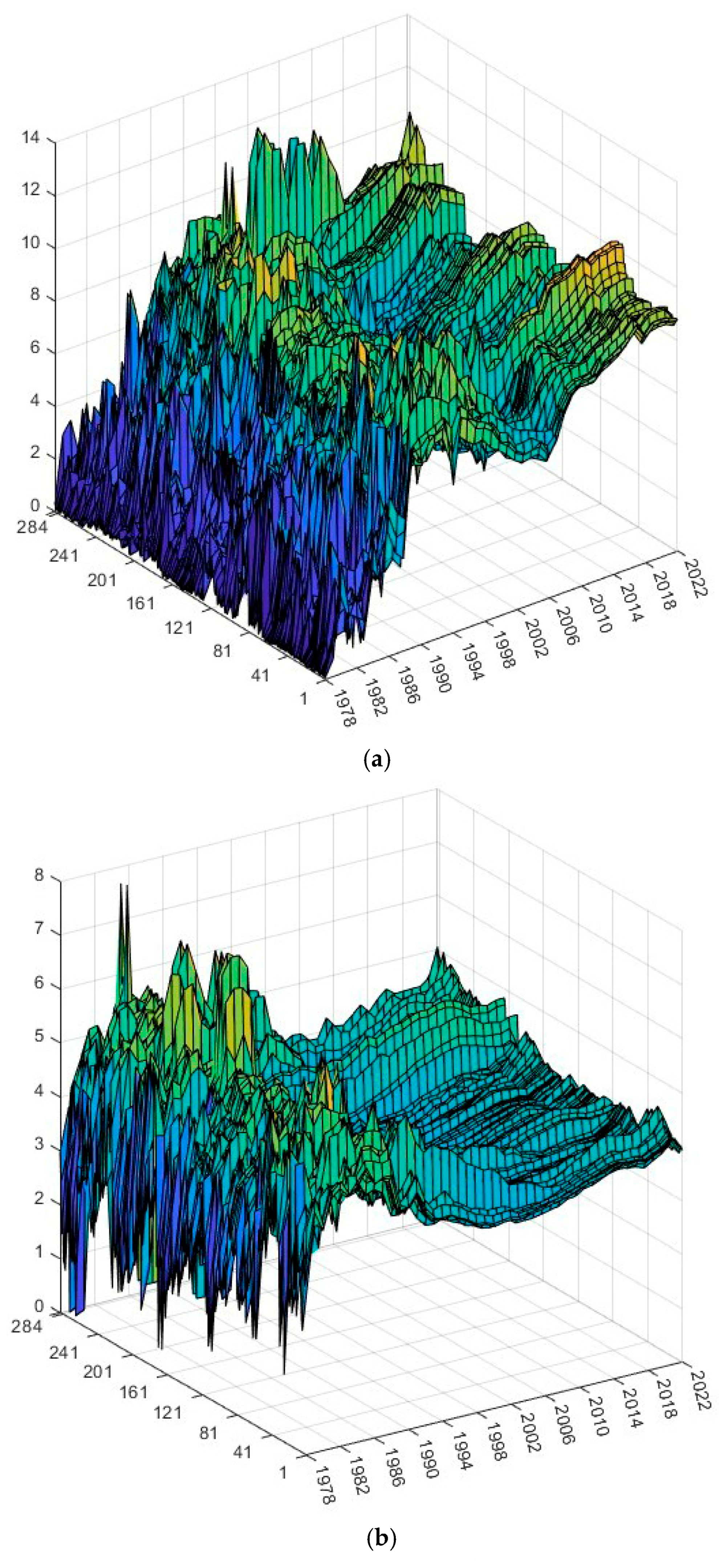 Mathematics 13 01279 g011a