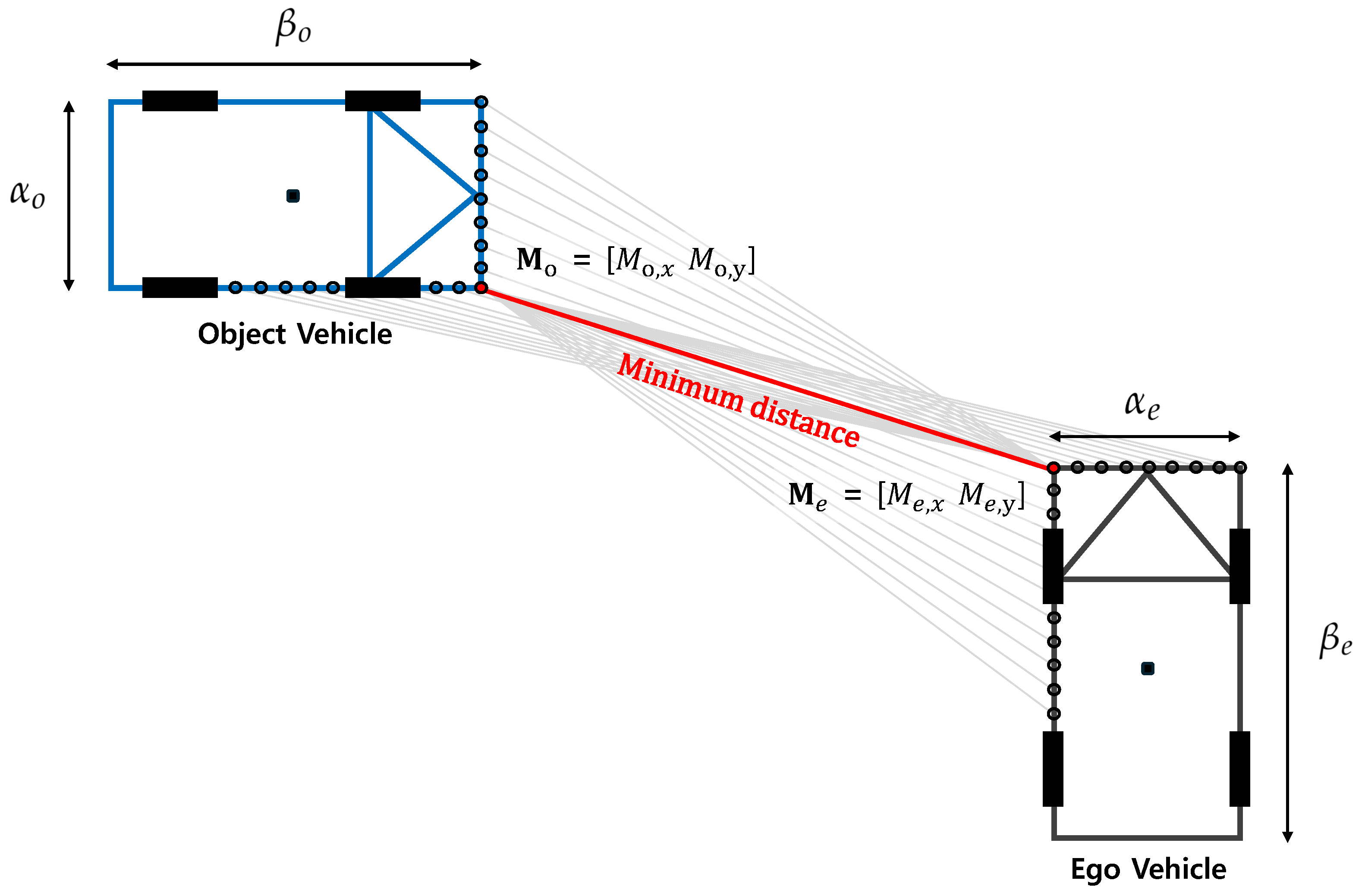 Mathematics 13 01283 g002
