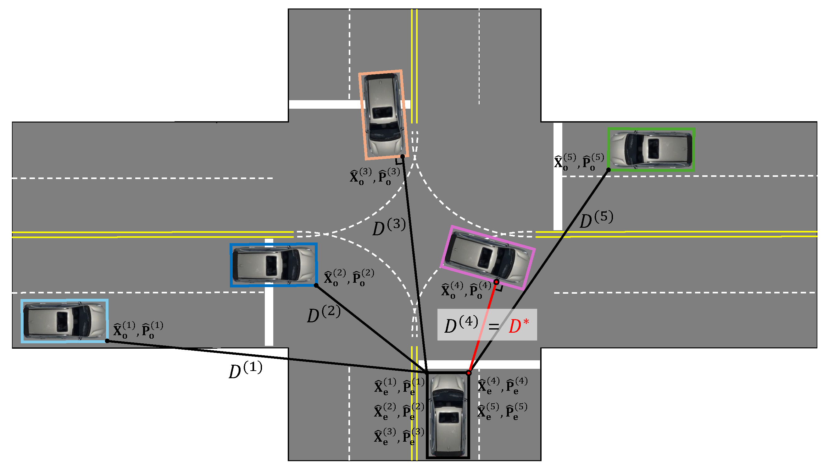 Mathematics 13 01283 g003