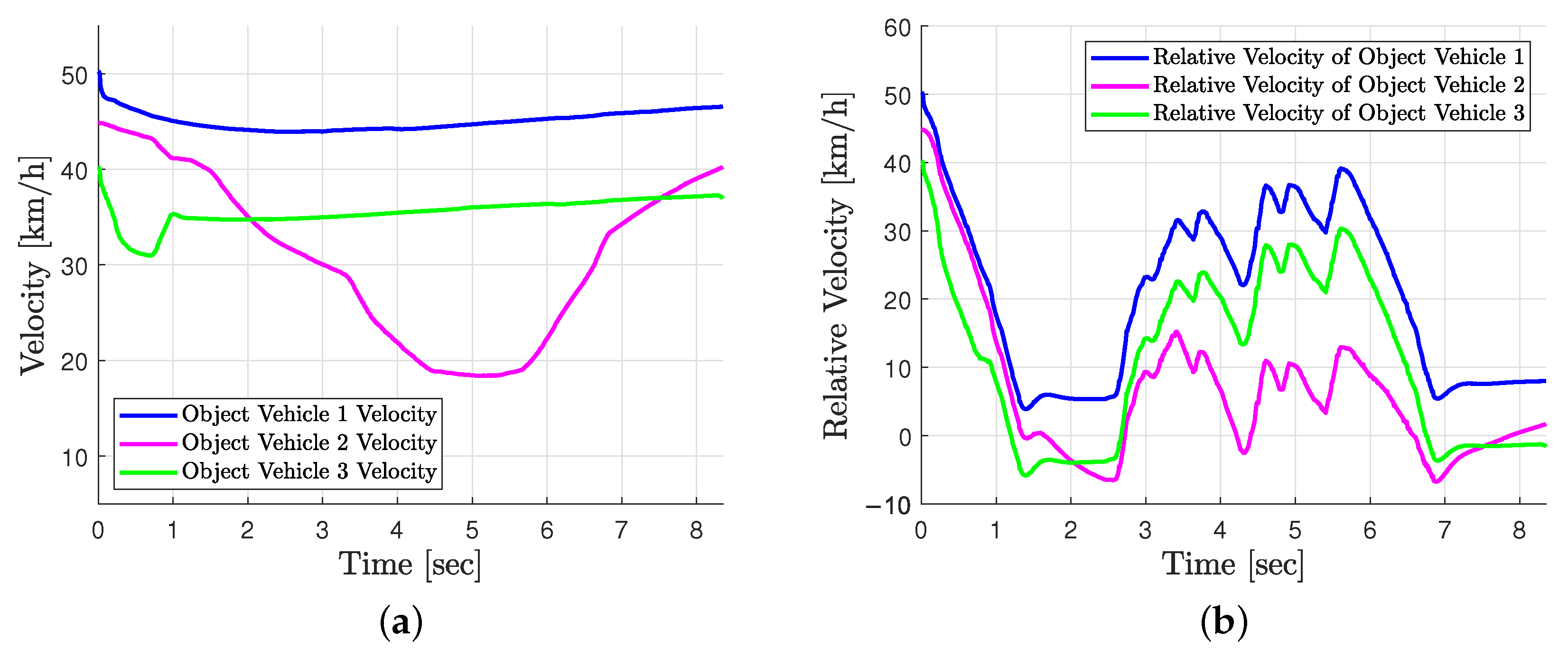 Mathematics 13 01283 g008