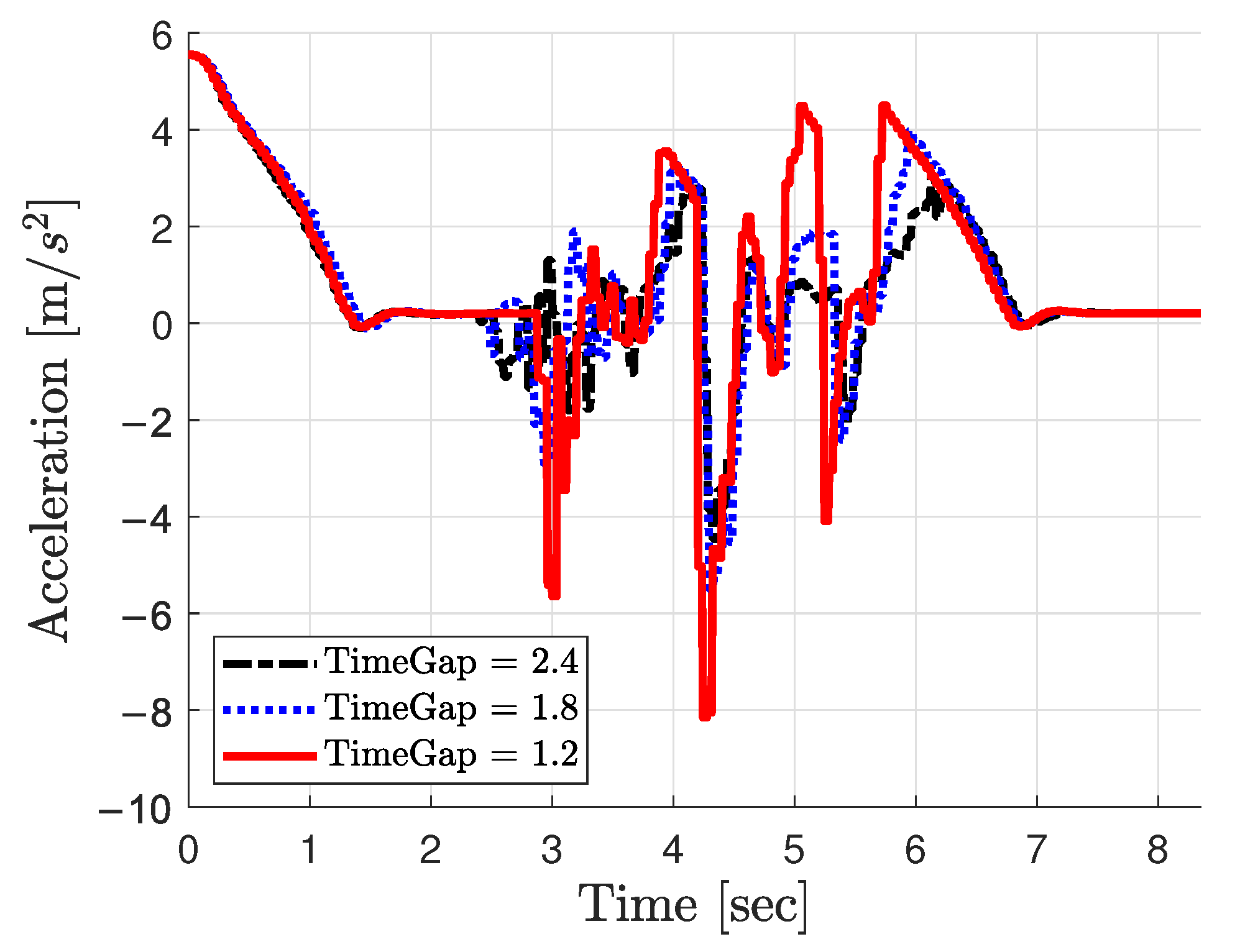 Mathematics 13 01283 g010