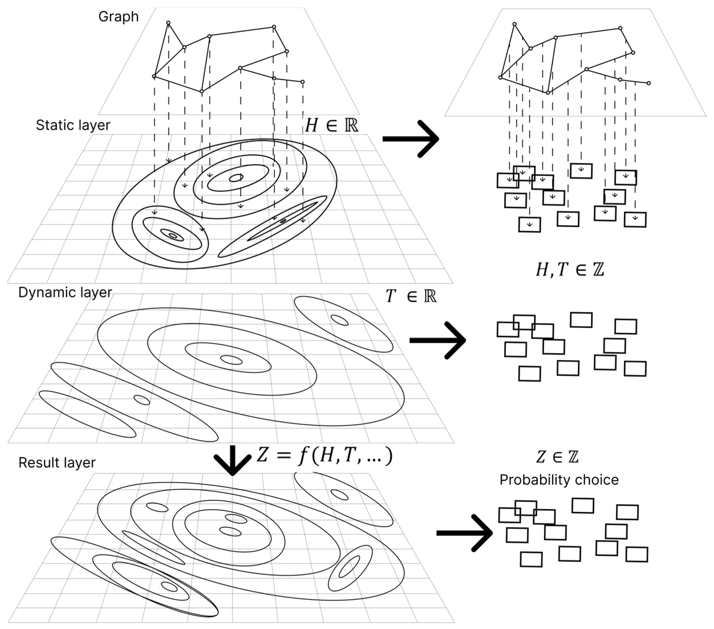 Mathematics 13 01284 g001