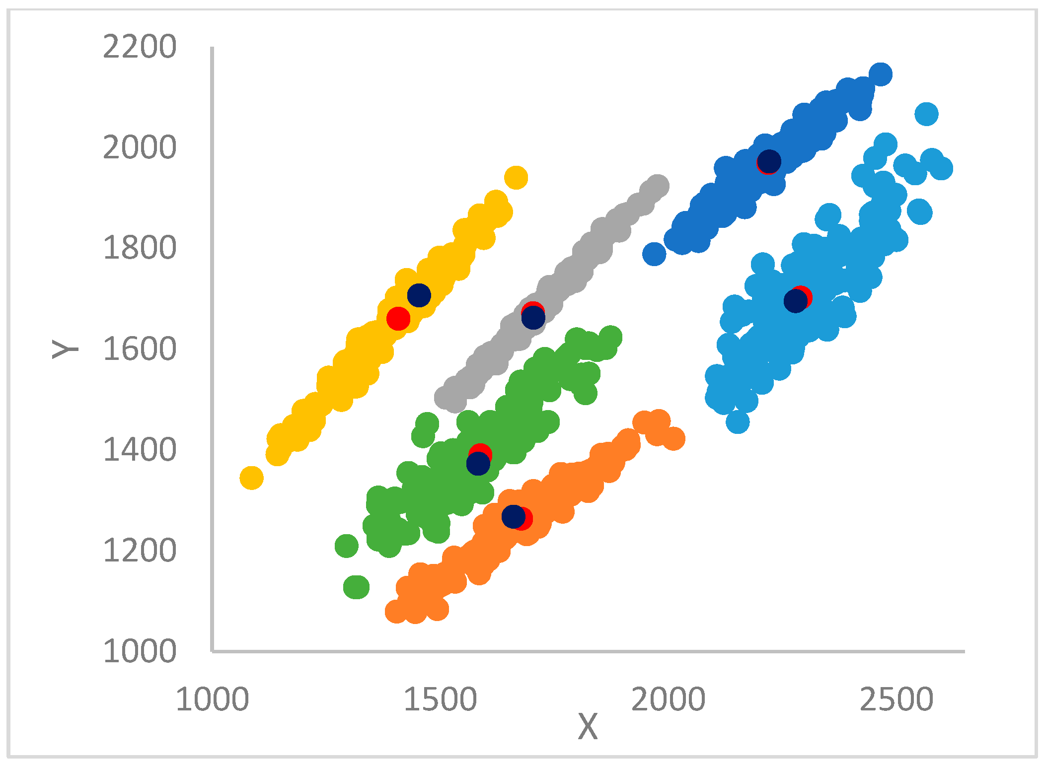 Mathematics 13 01285 g004
