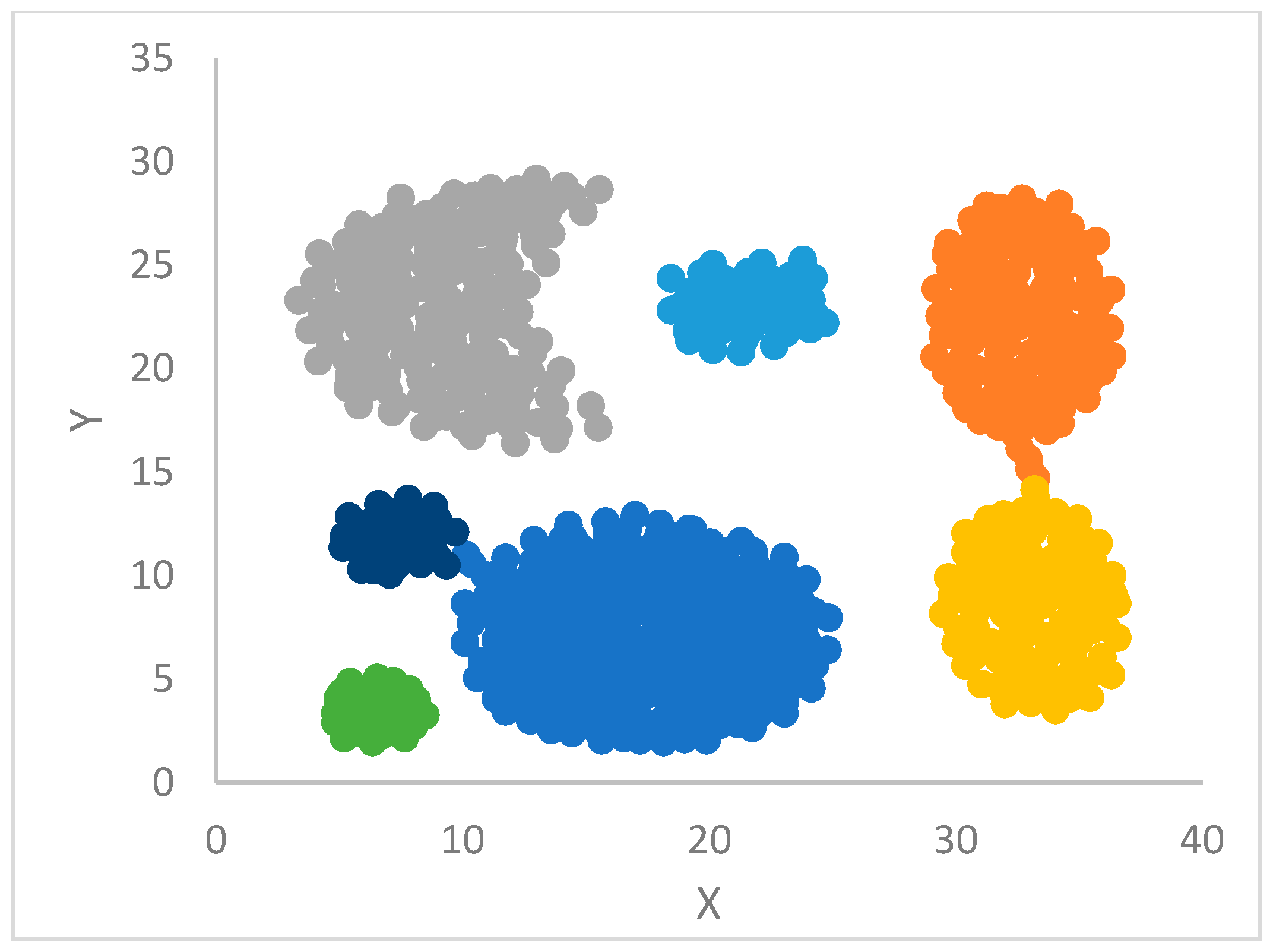 Mathematics 13 01285 g008