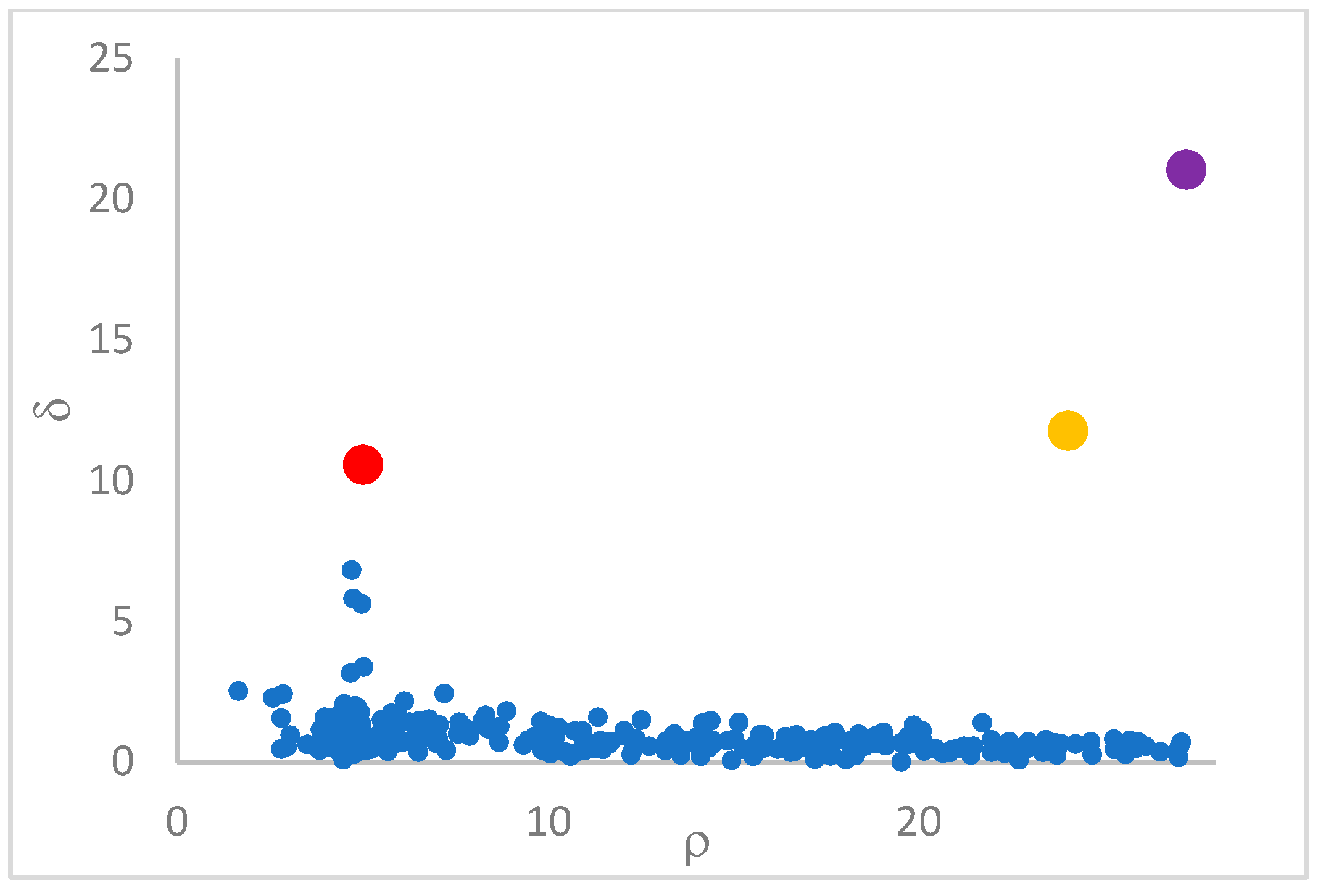 Mathematics 13 01285 g009