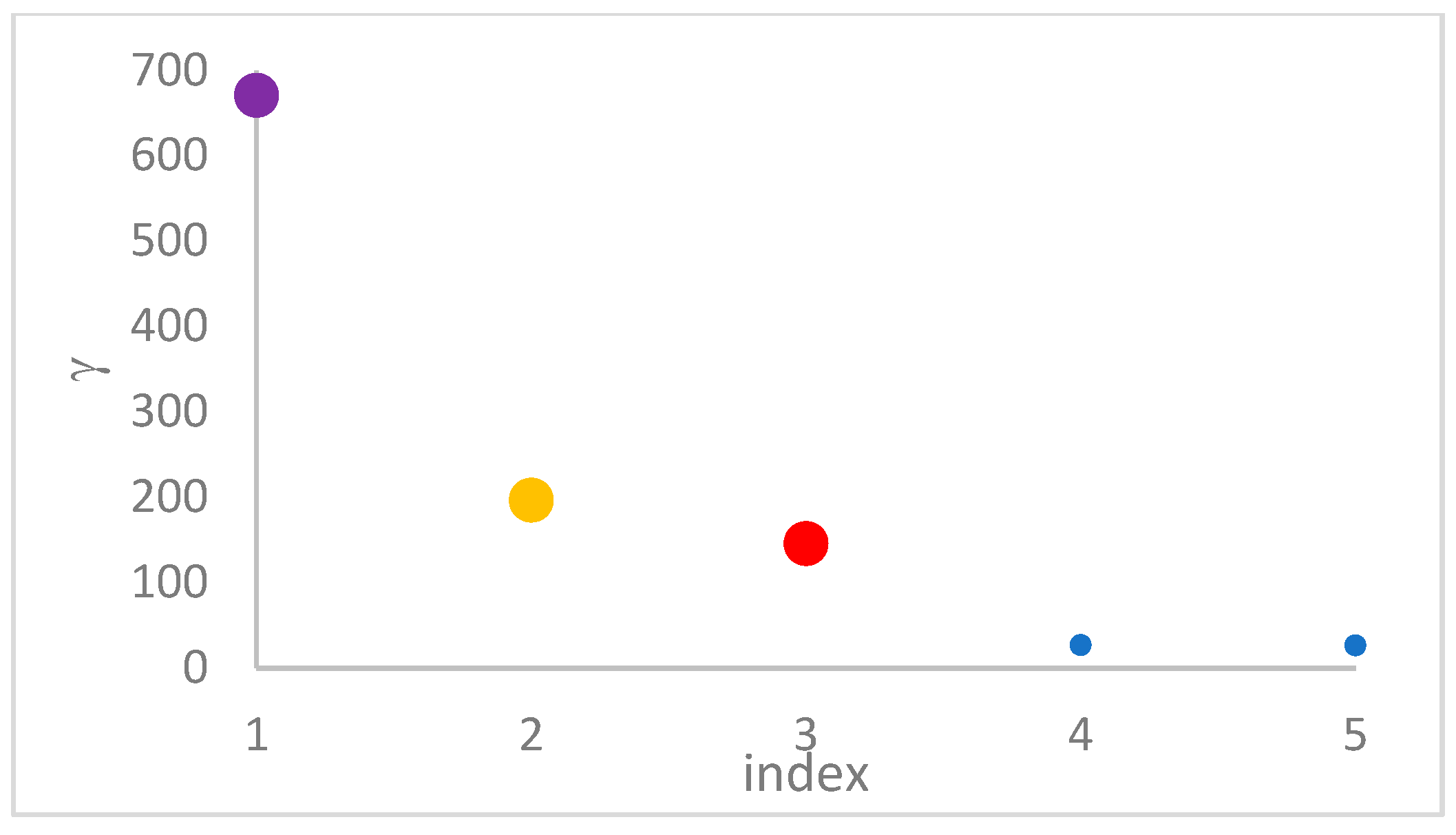 Mathematics 13 01285 g011