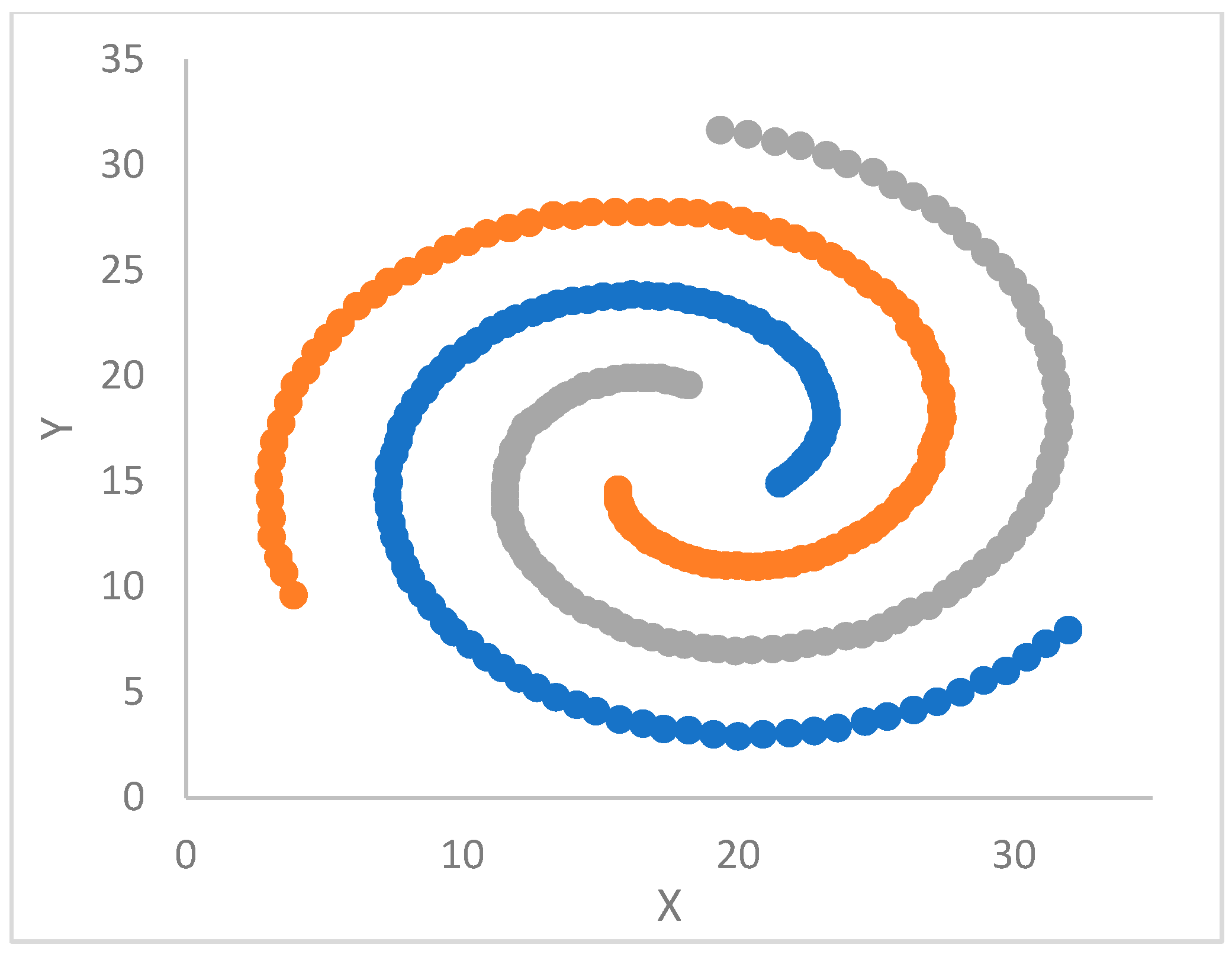 Mathematics 13 01285 g012
