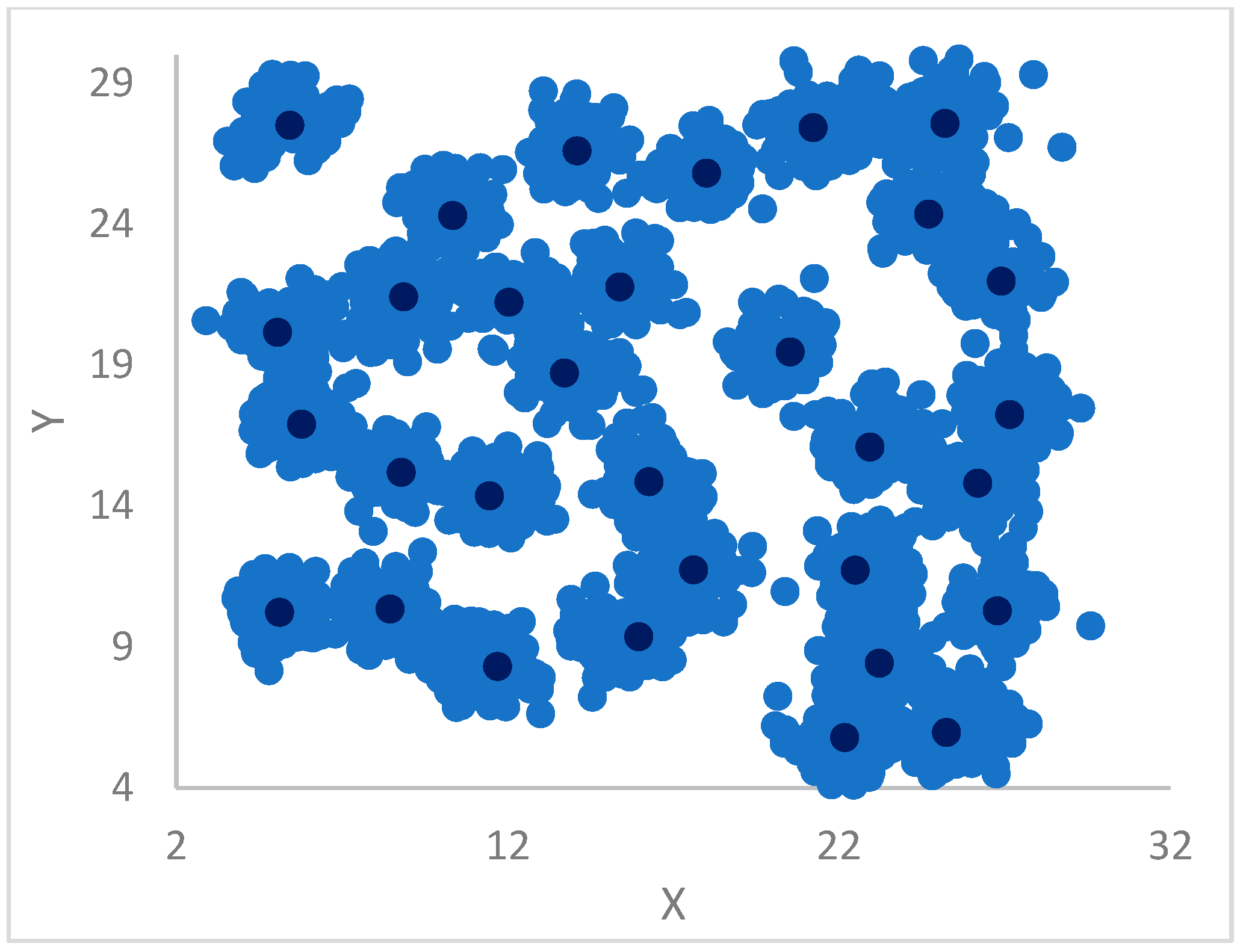 Mathematics 13 01285 g014
