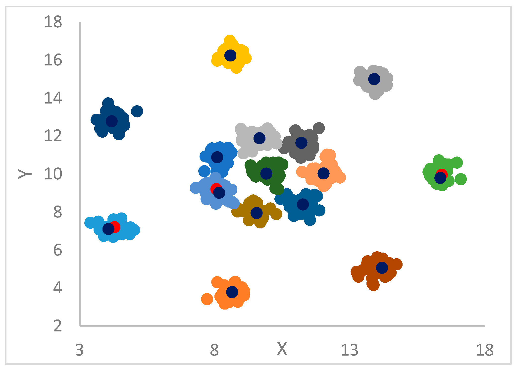 Mathematics 13 01285 g016