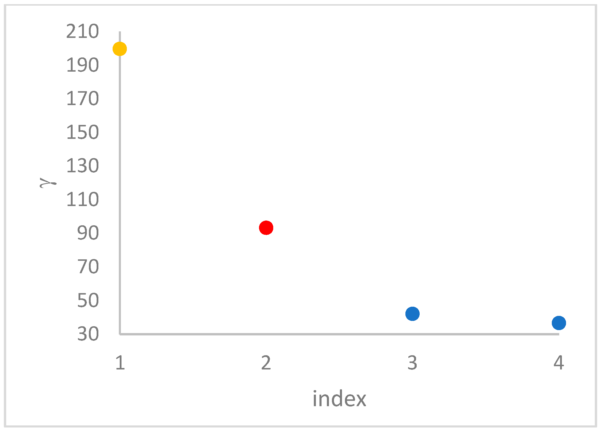 Mathematics 13 01285 g017