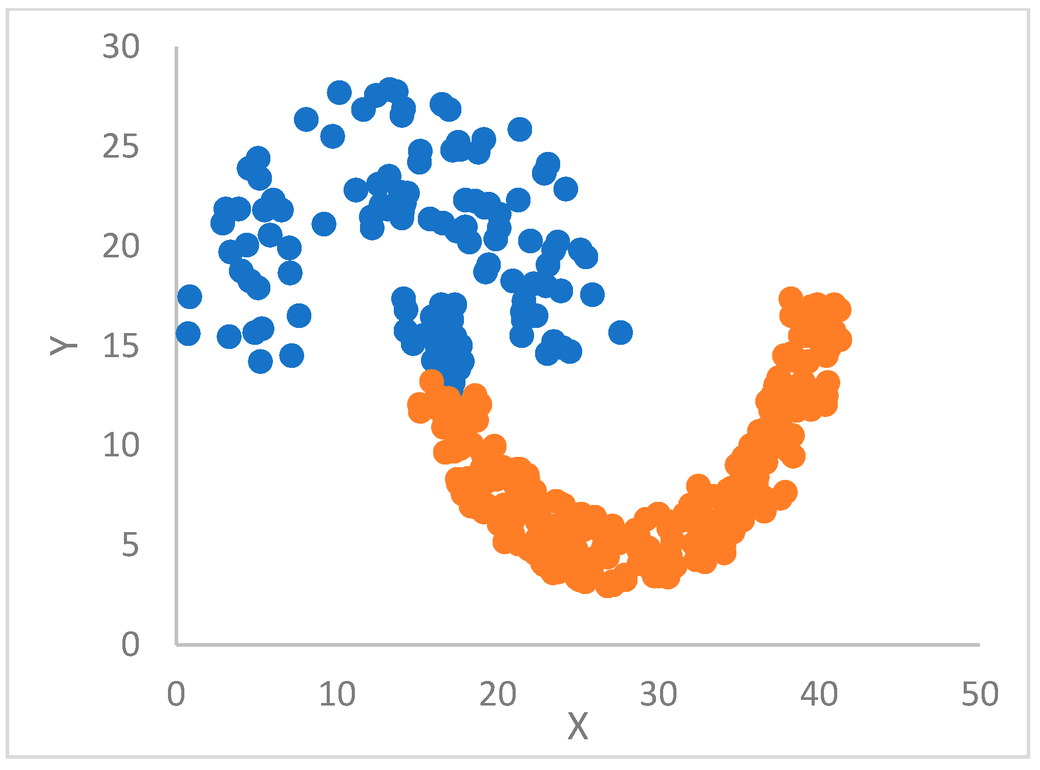 Mathematics 13 01285 g018