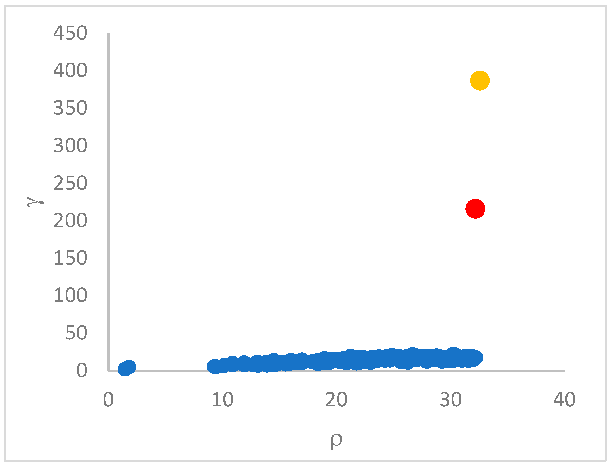 Mathematics 13 01285 g019