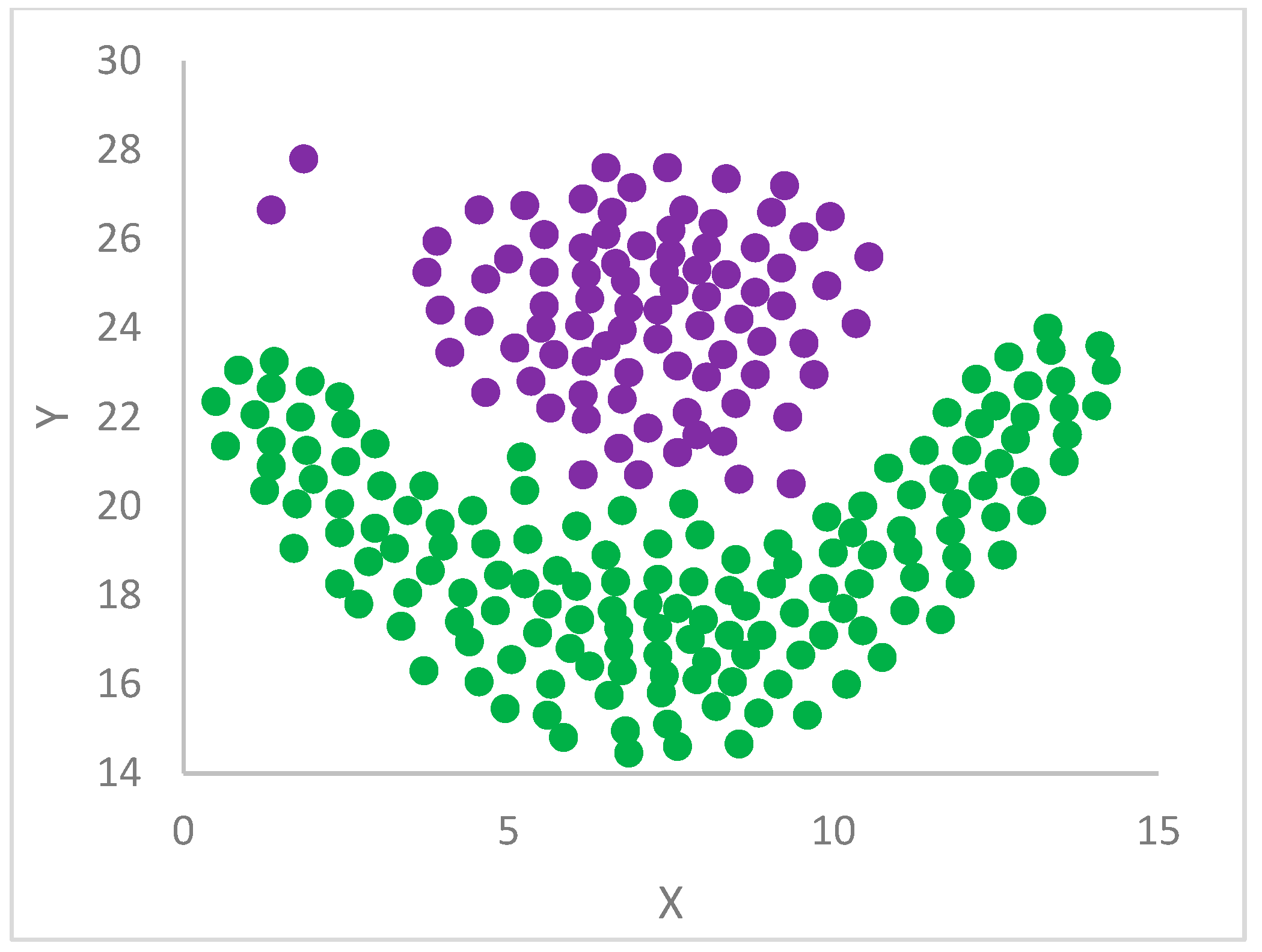 Mathematics 13 01285 g020