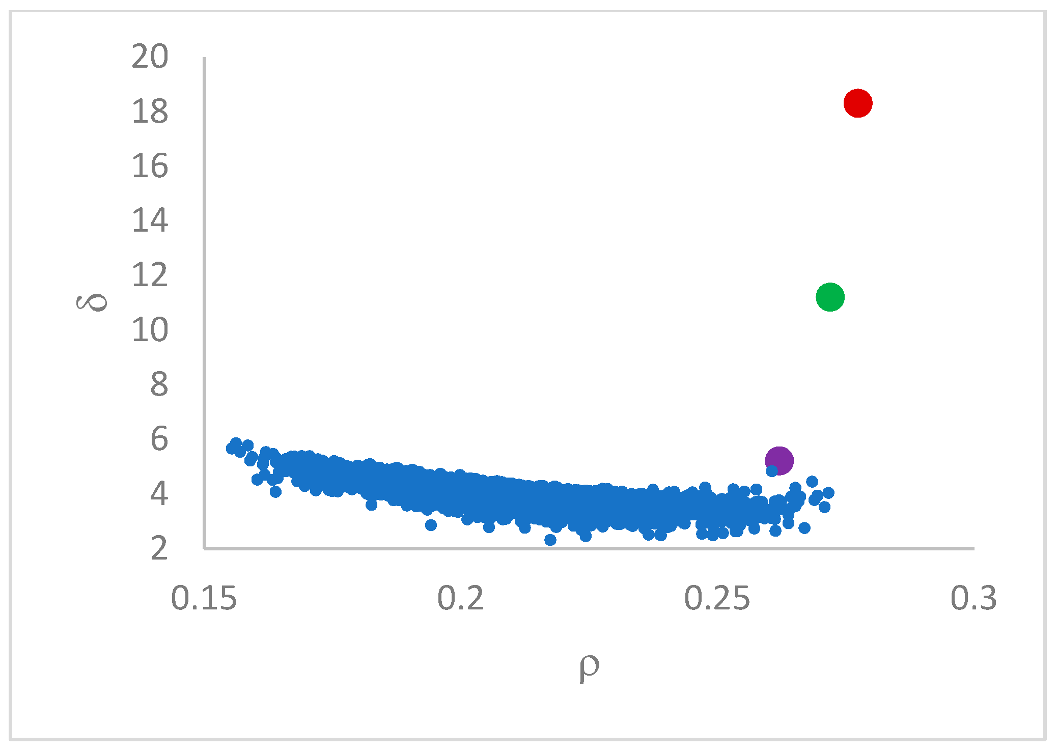 Mathematics 13 01285 g032
