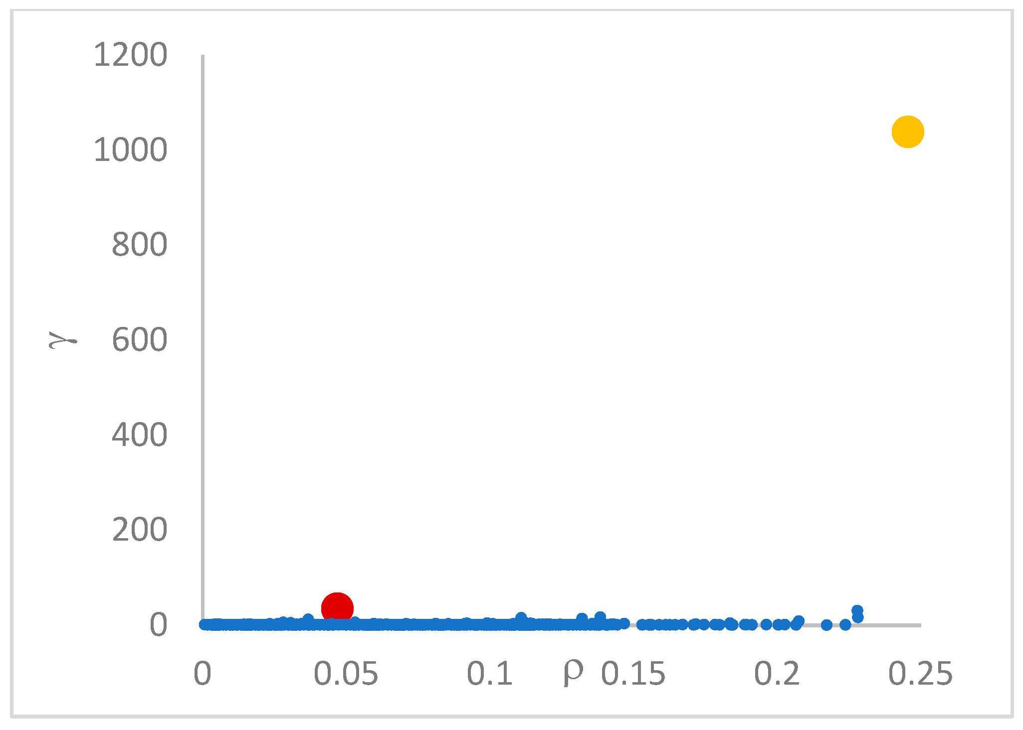 Mathematics 13 01285 g034