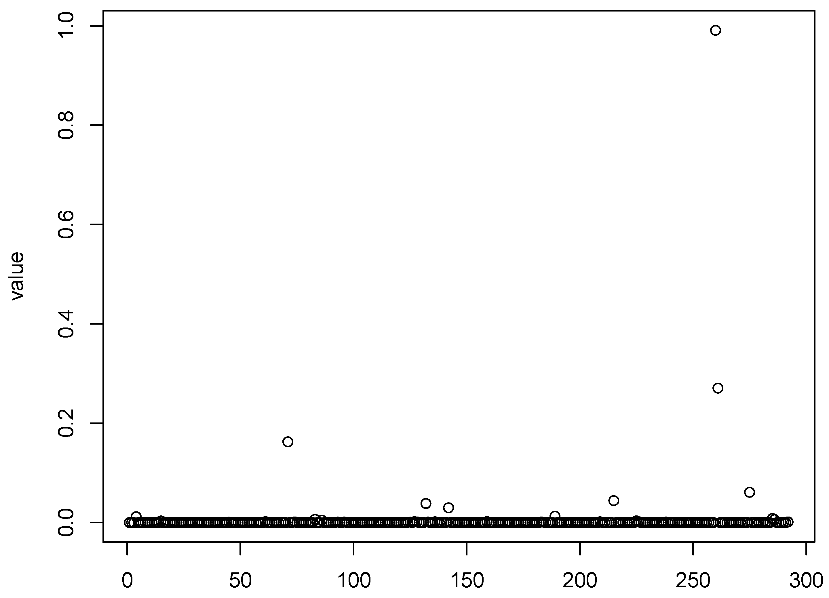 Mathematics 13 01293 g001