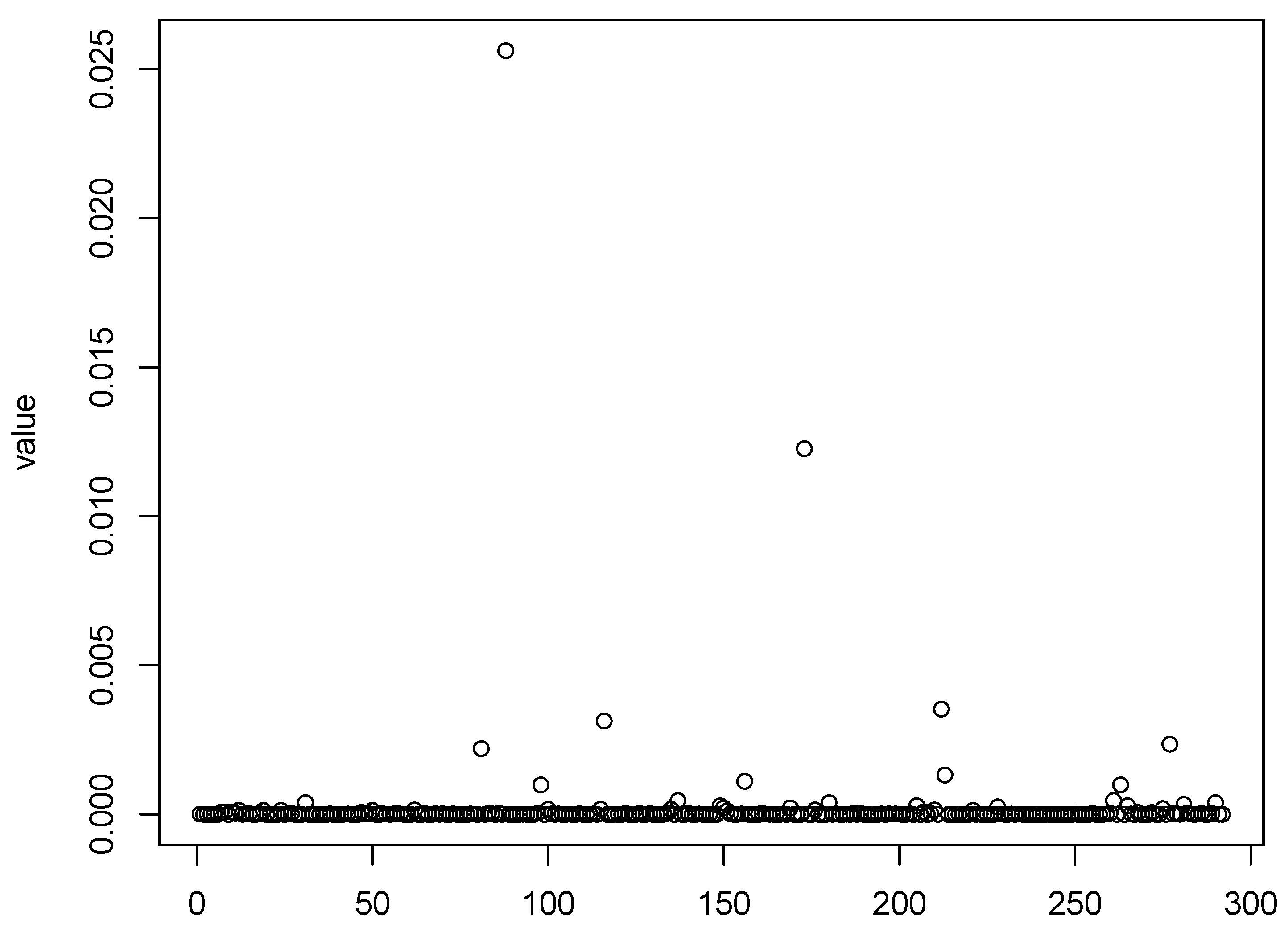 Mathematics 13 01293 g002