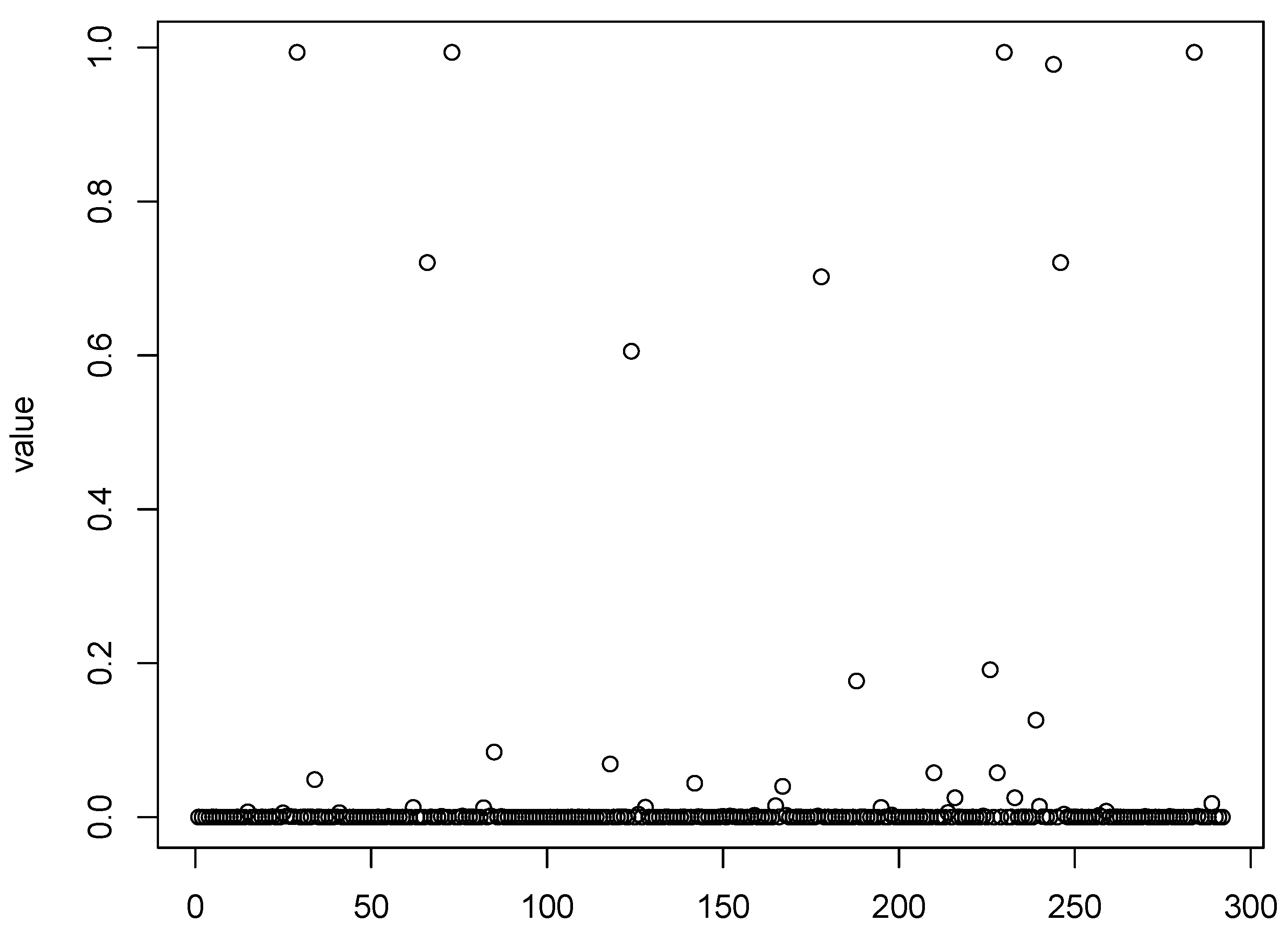 Mathematics 13 01293 g003