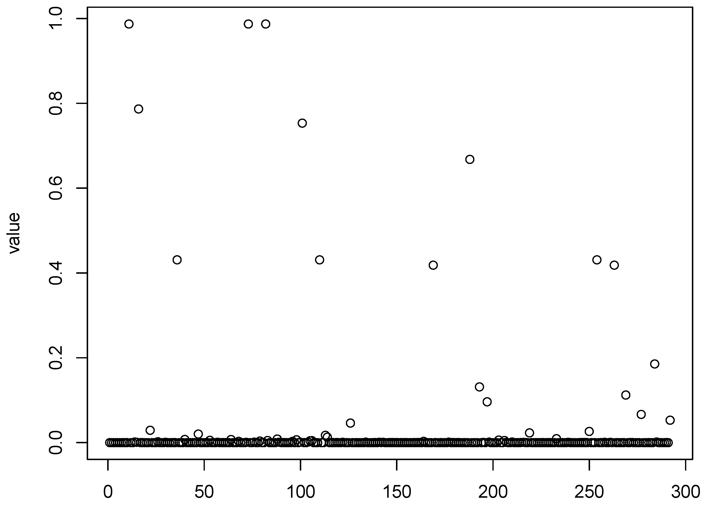 Mathematics 13 01293 g004
