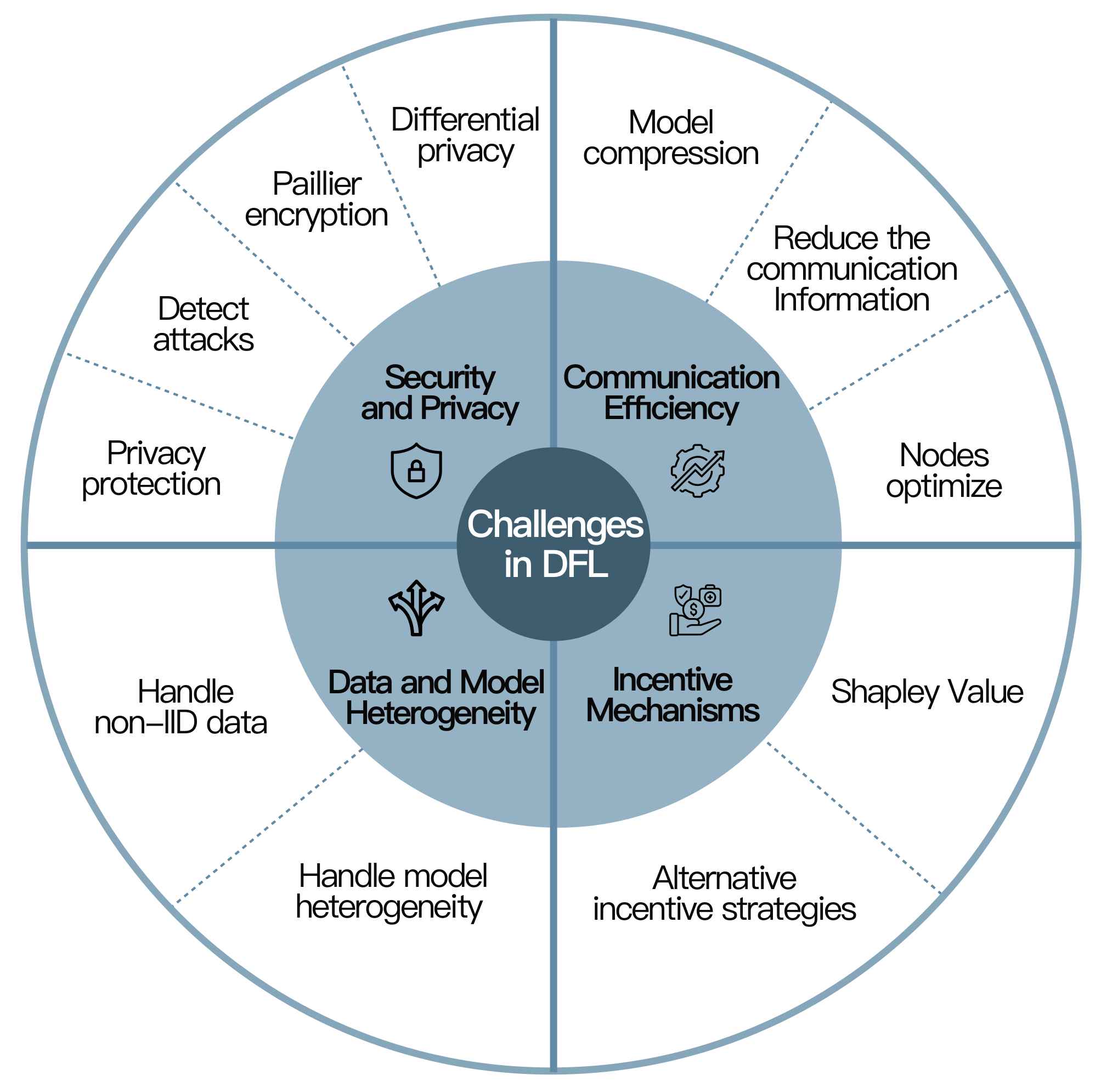 Mathematics 13 01296 g003