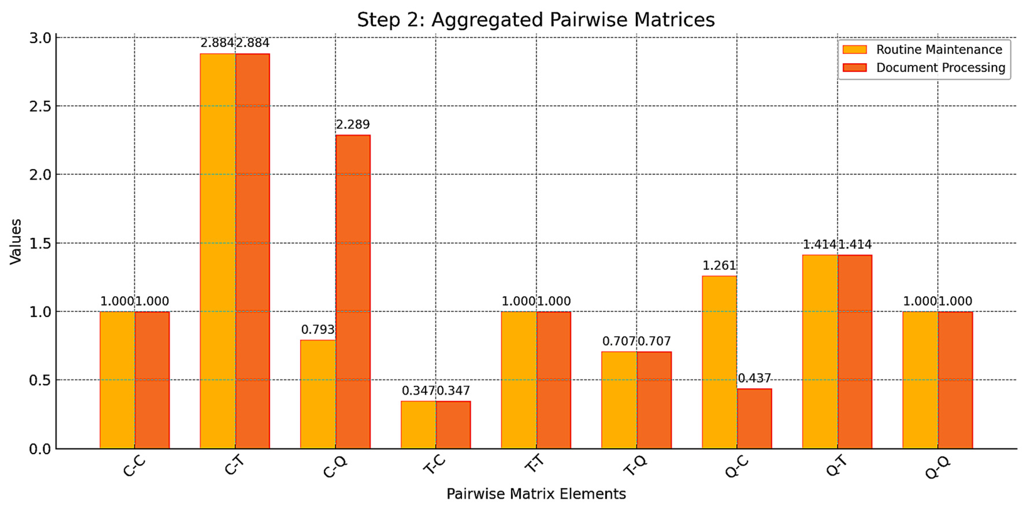 Mathematics 13 01297 g004