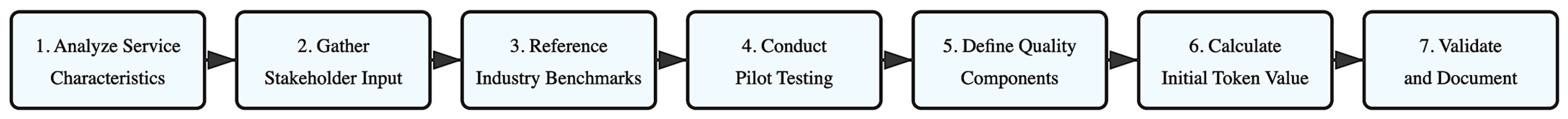 Mathematics 13 01297 g007