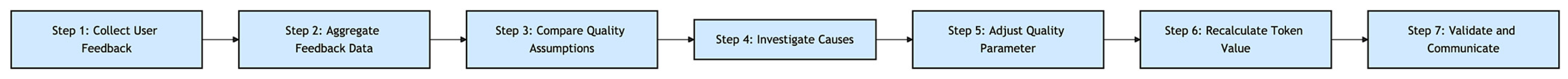 Mathematics 13 01297 g008