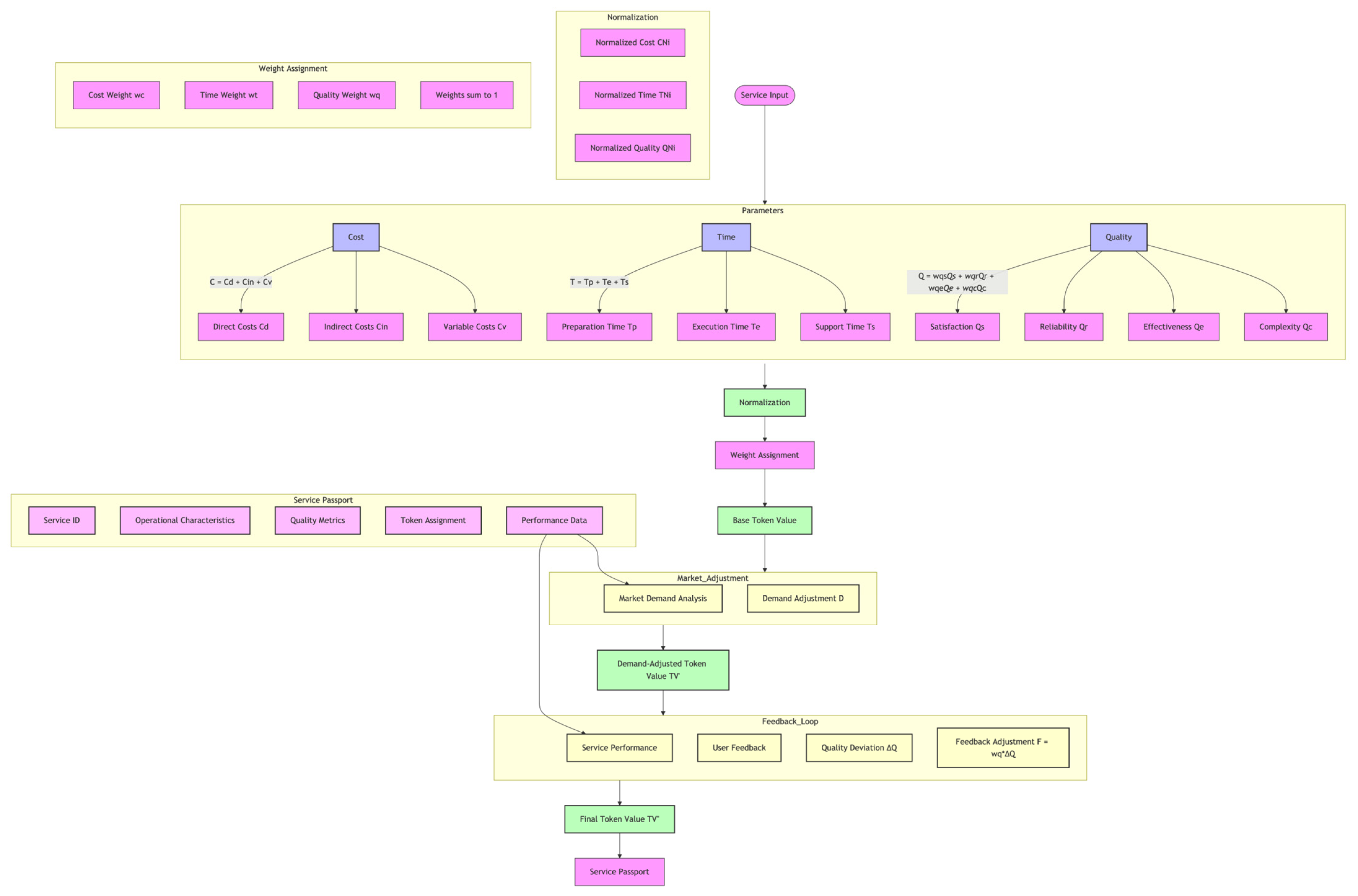 Mathematics 13 01297 g011