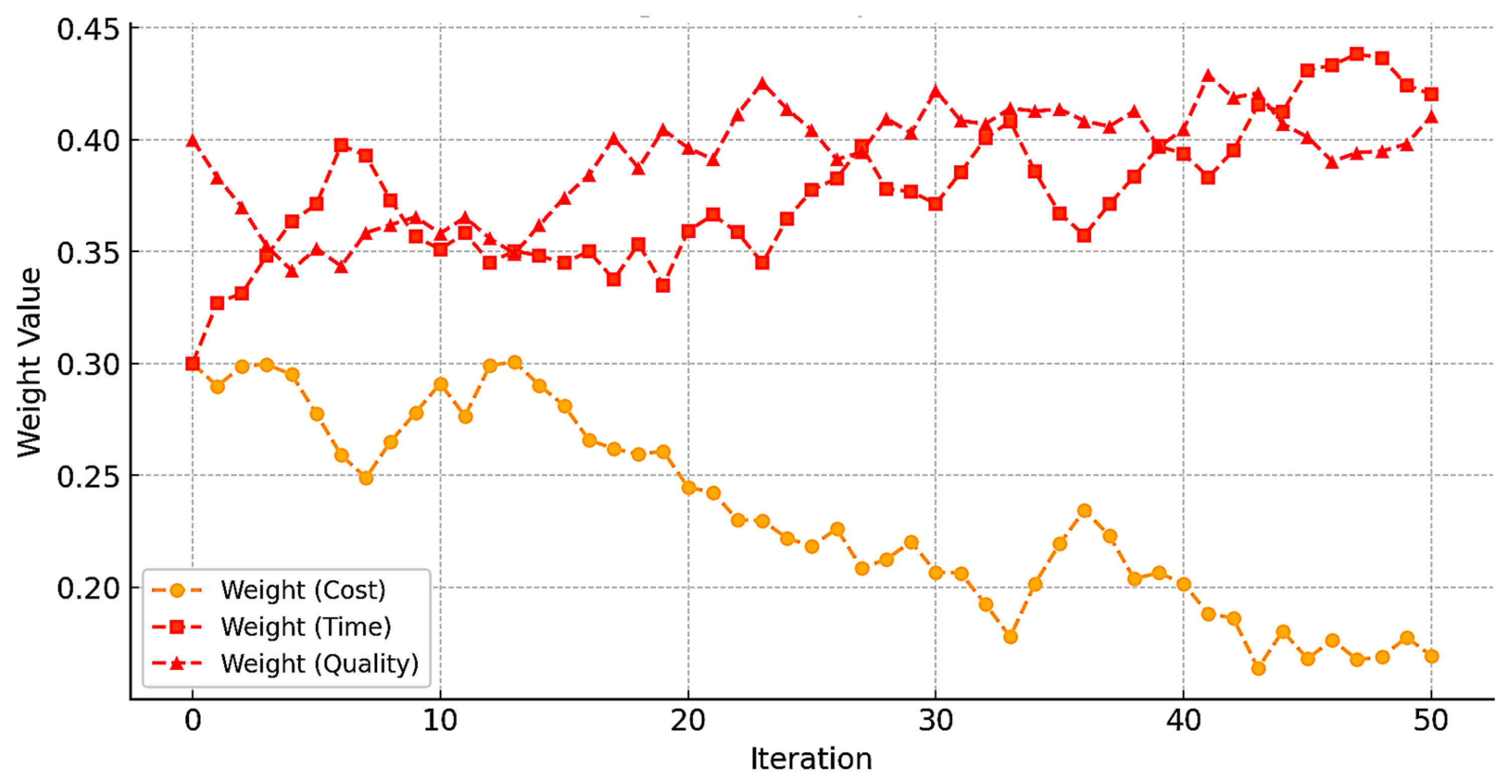 Mathematics 13 01297 g012