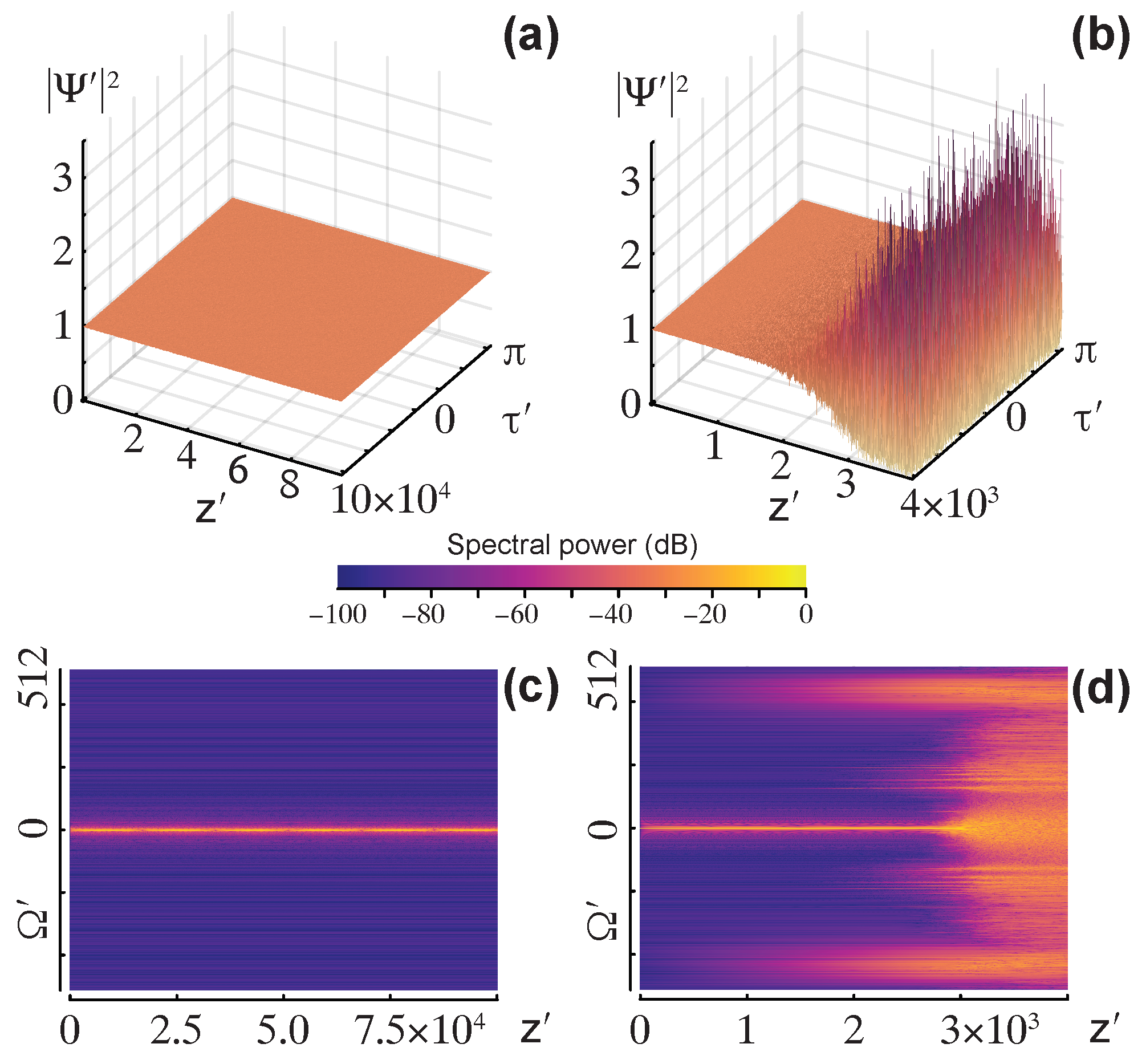 Mathematics 13 01301 g003