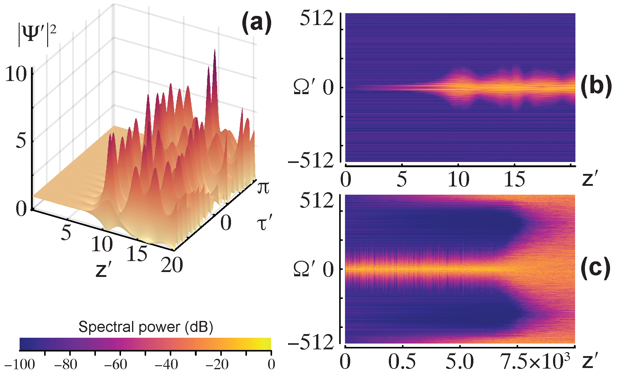 Mathematics 13 01301 g005