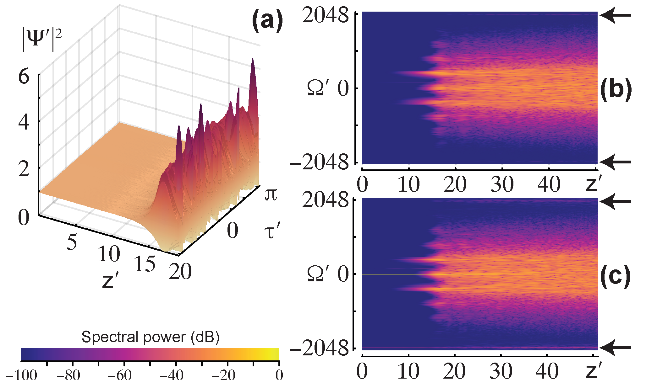 Mathematics 13 01301 g006