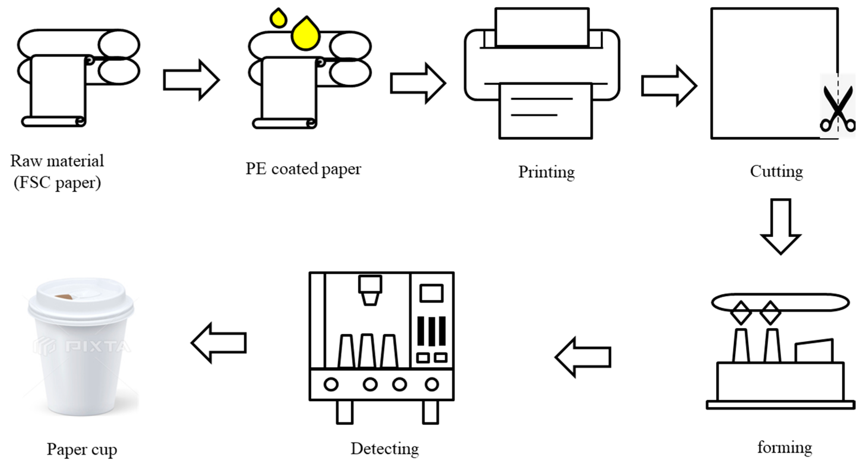 Mathematics 13 01303 g004