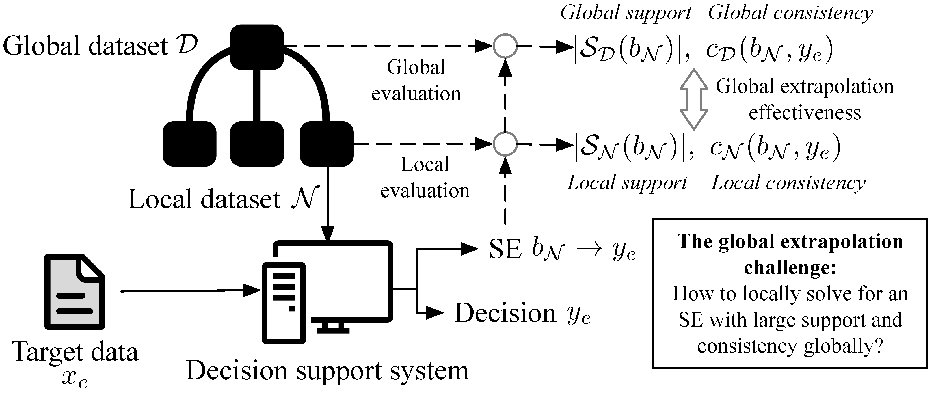 Mathematics 13 01305 g002
