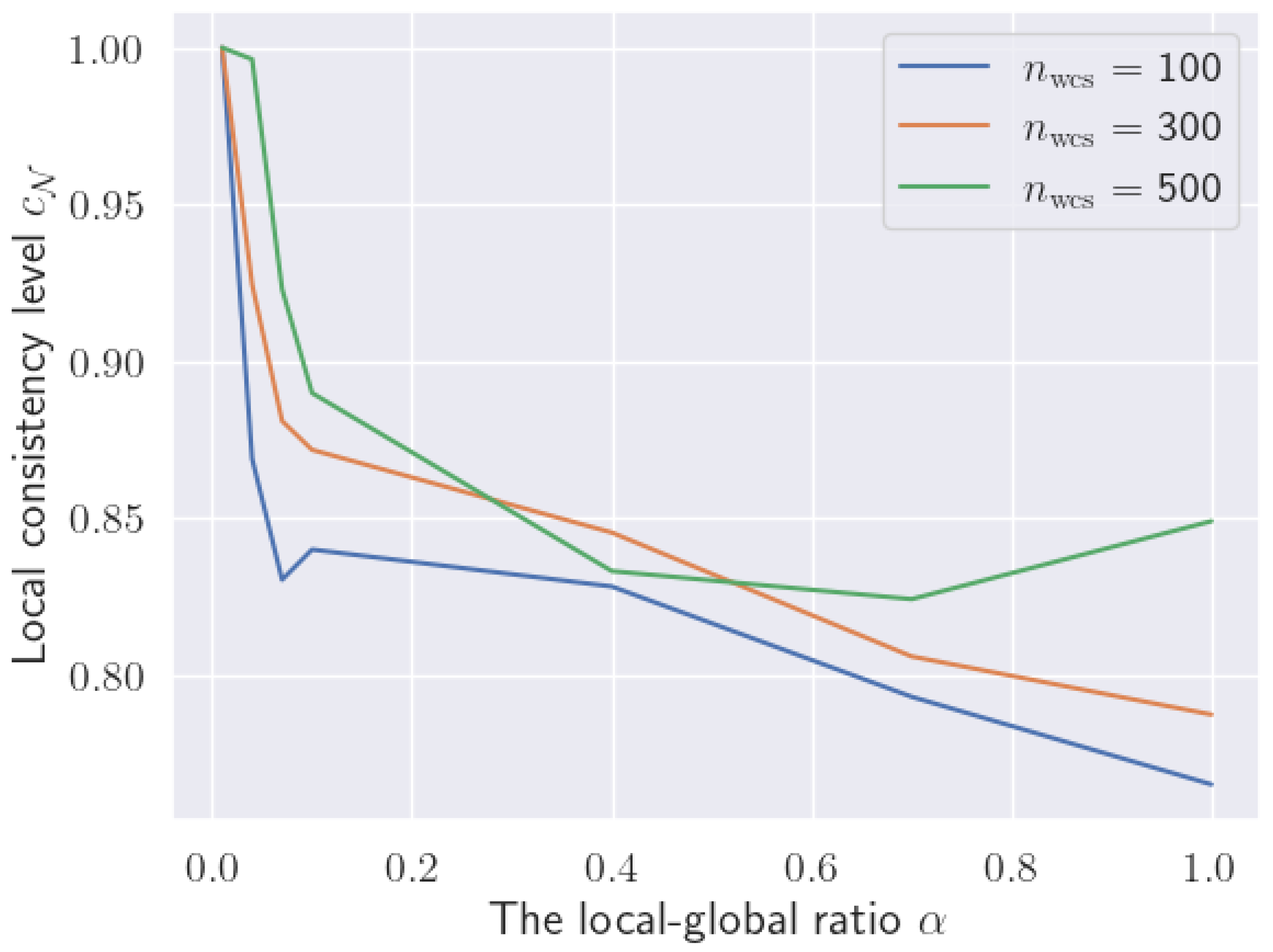 Mathematics 13 01305 g006