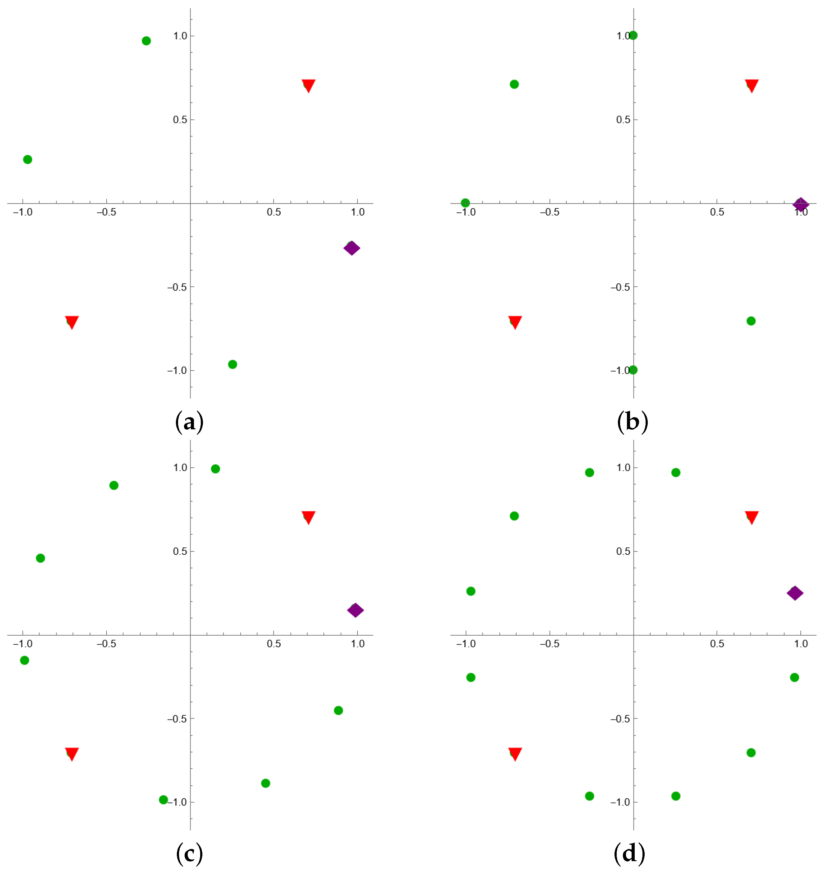 Mathematics 13 01306 g001