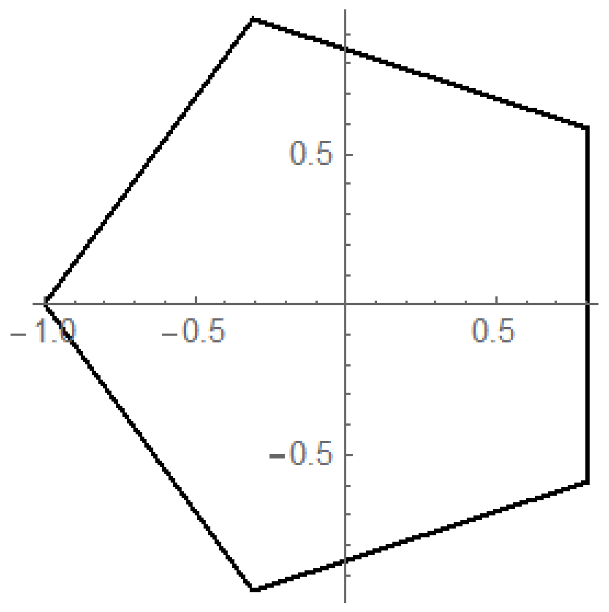 Mathematics 13 01306 g002