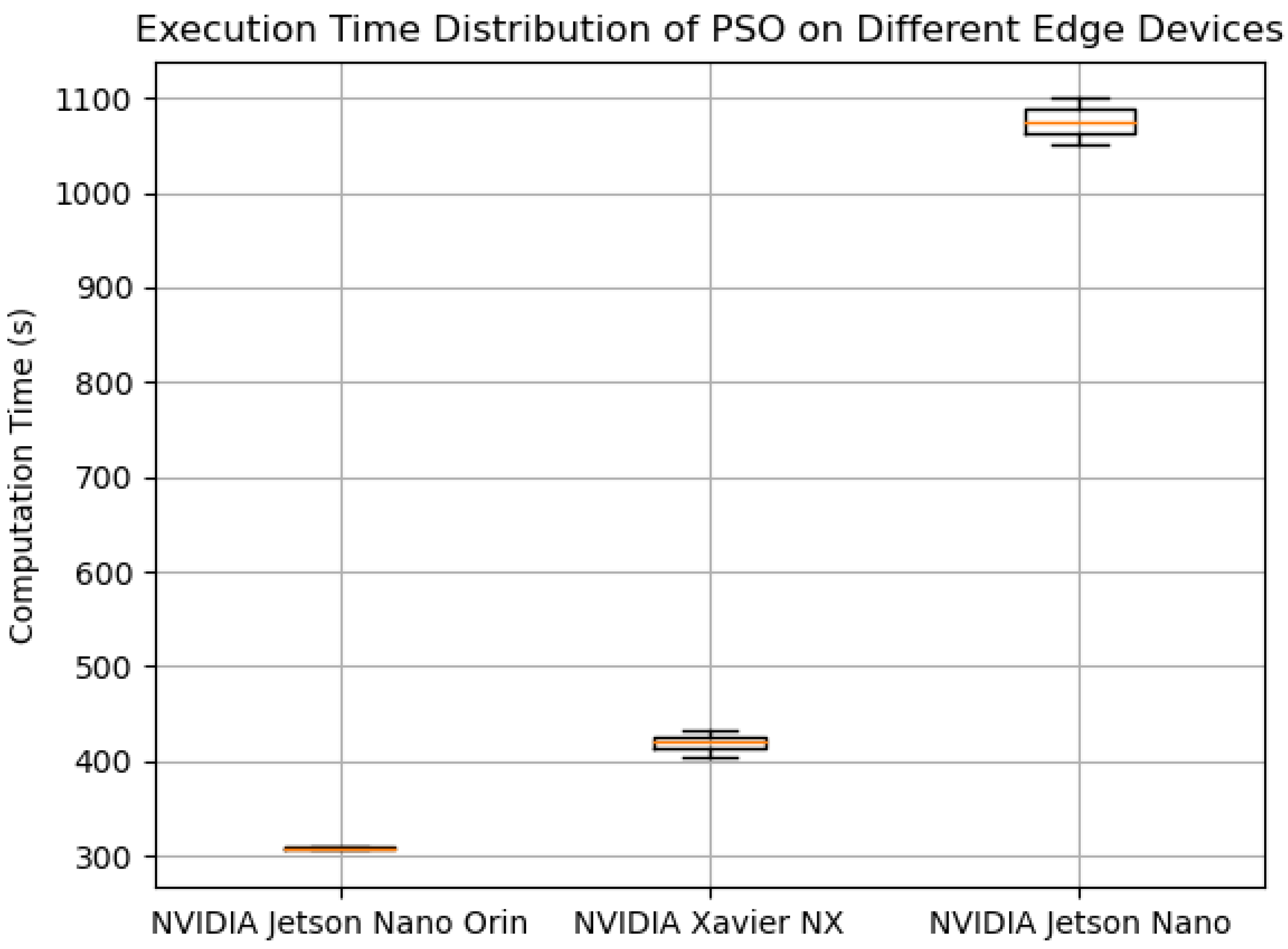 Mathematics 13 01308 g003