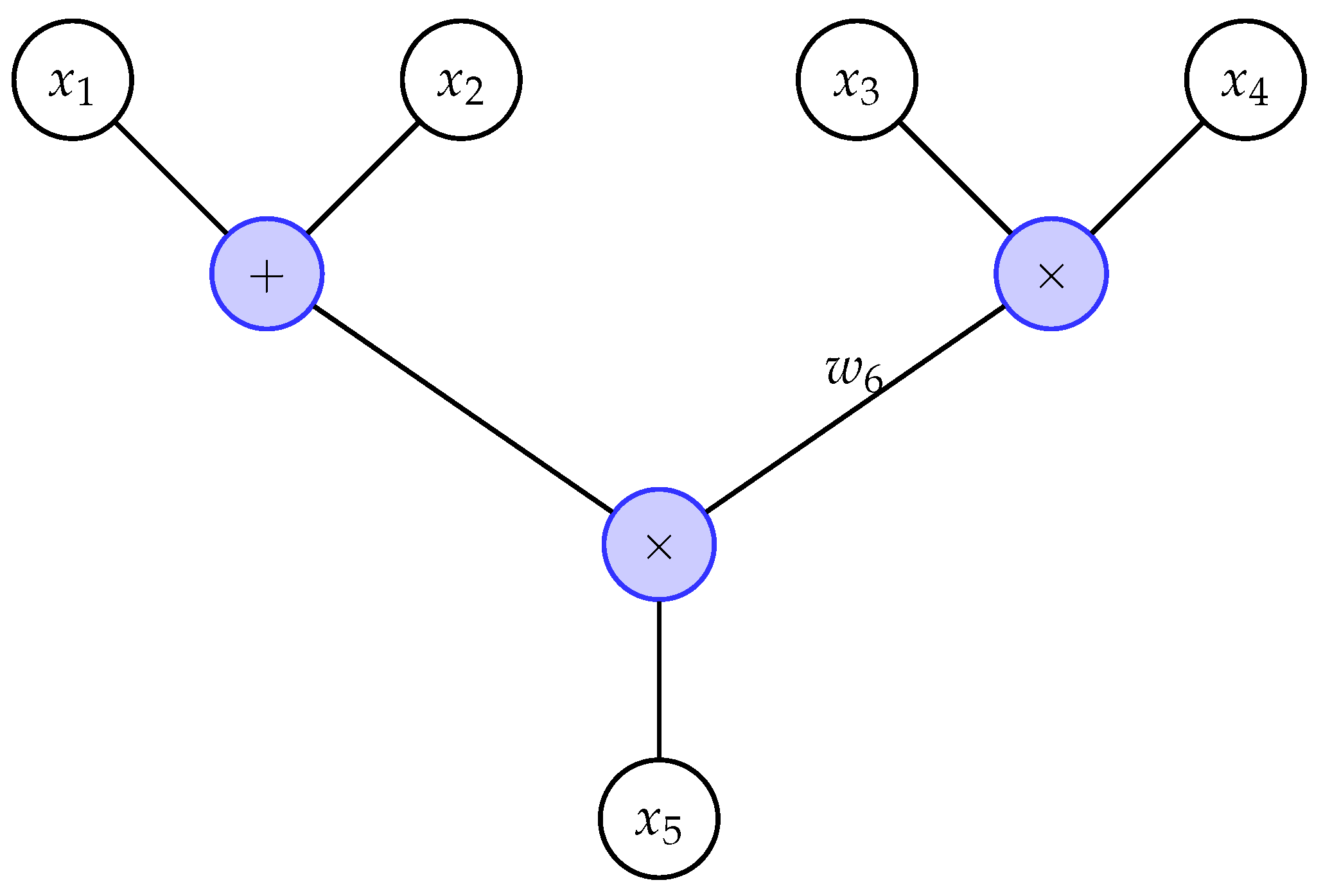 Mathematics 13 01309 g001