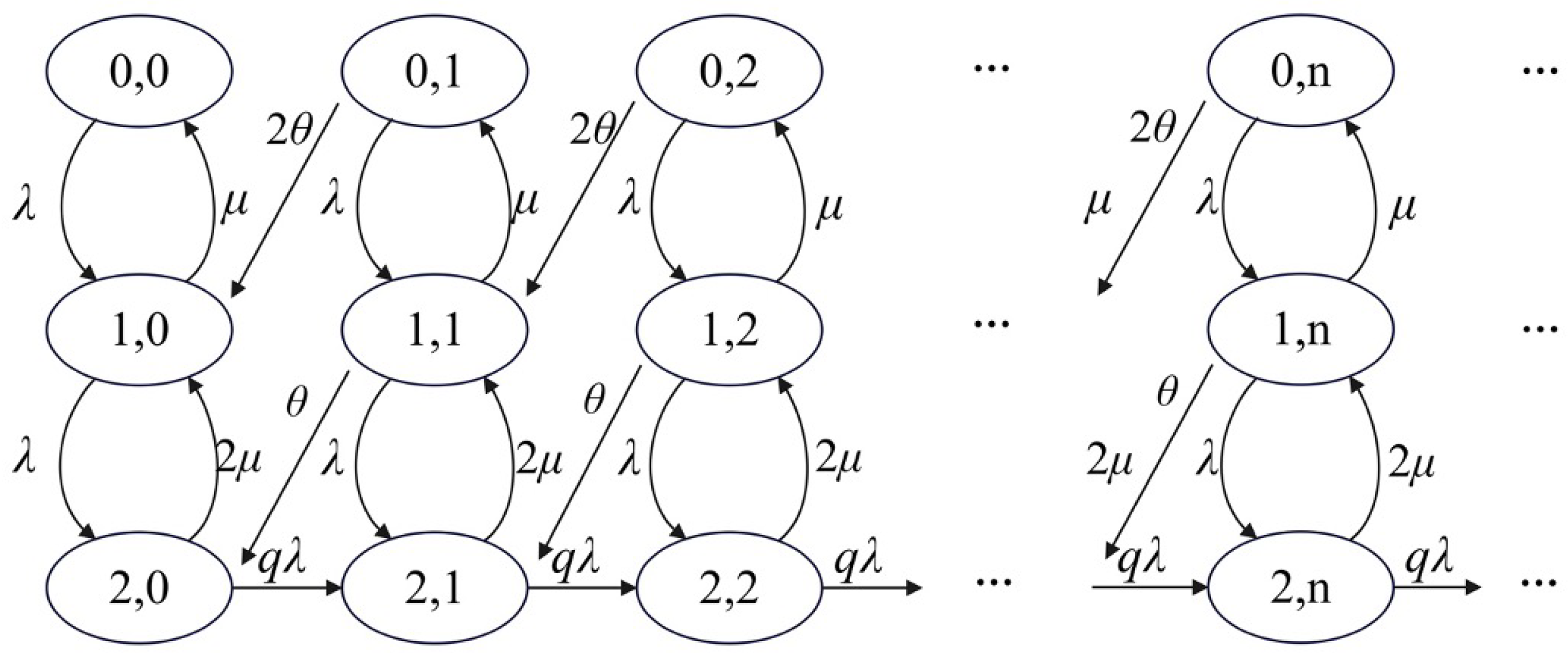 Mathematics 13 01310 g001