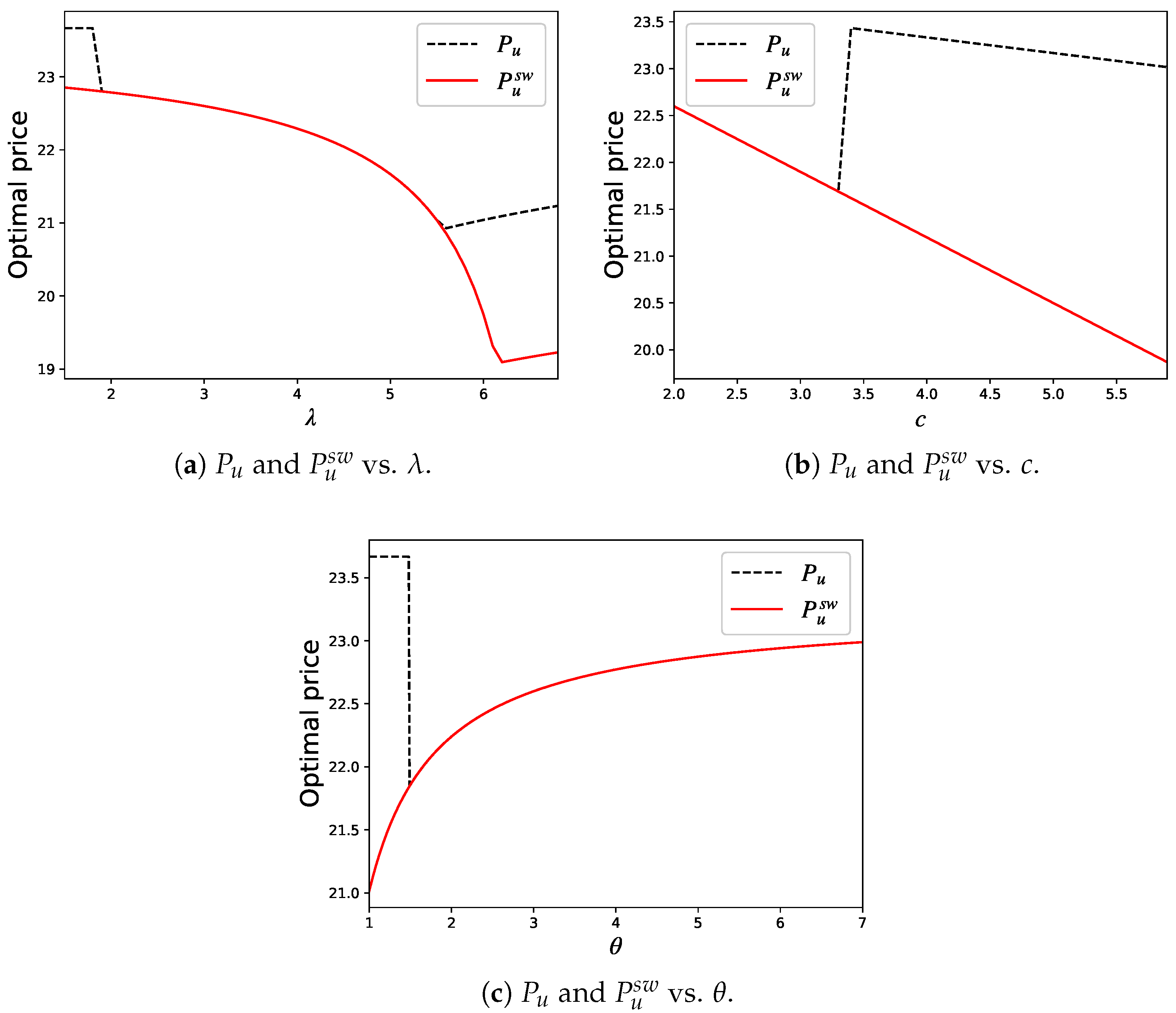 Mathematics 13 01310 g003