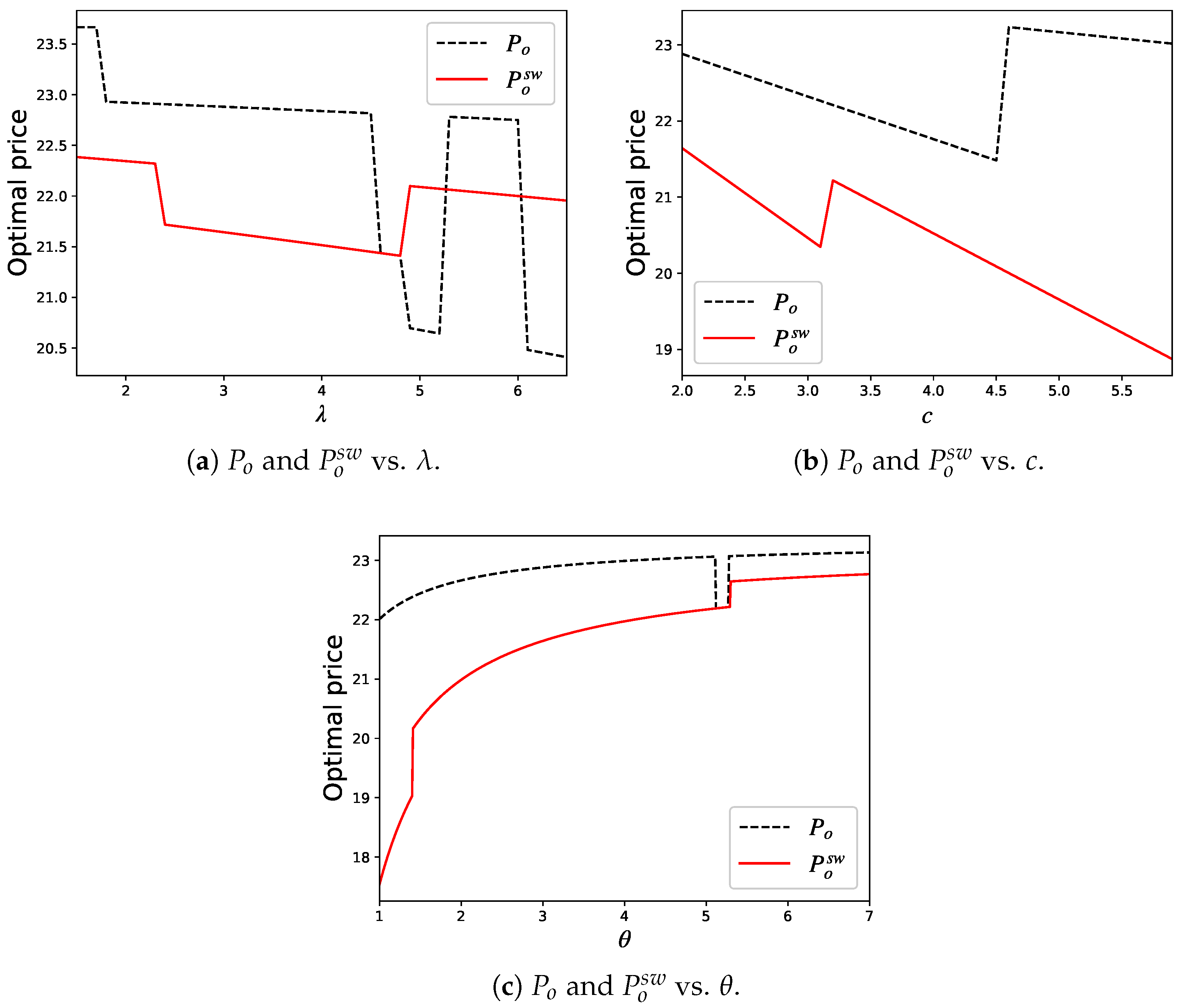 Mathematics 13 01310 g004