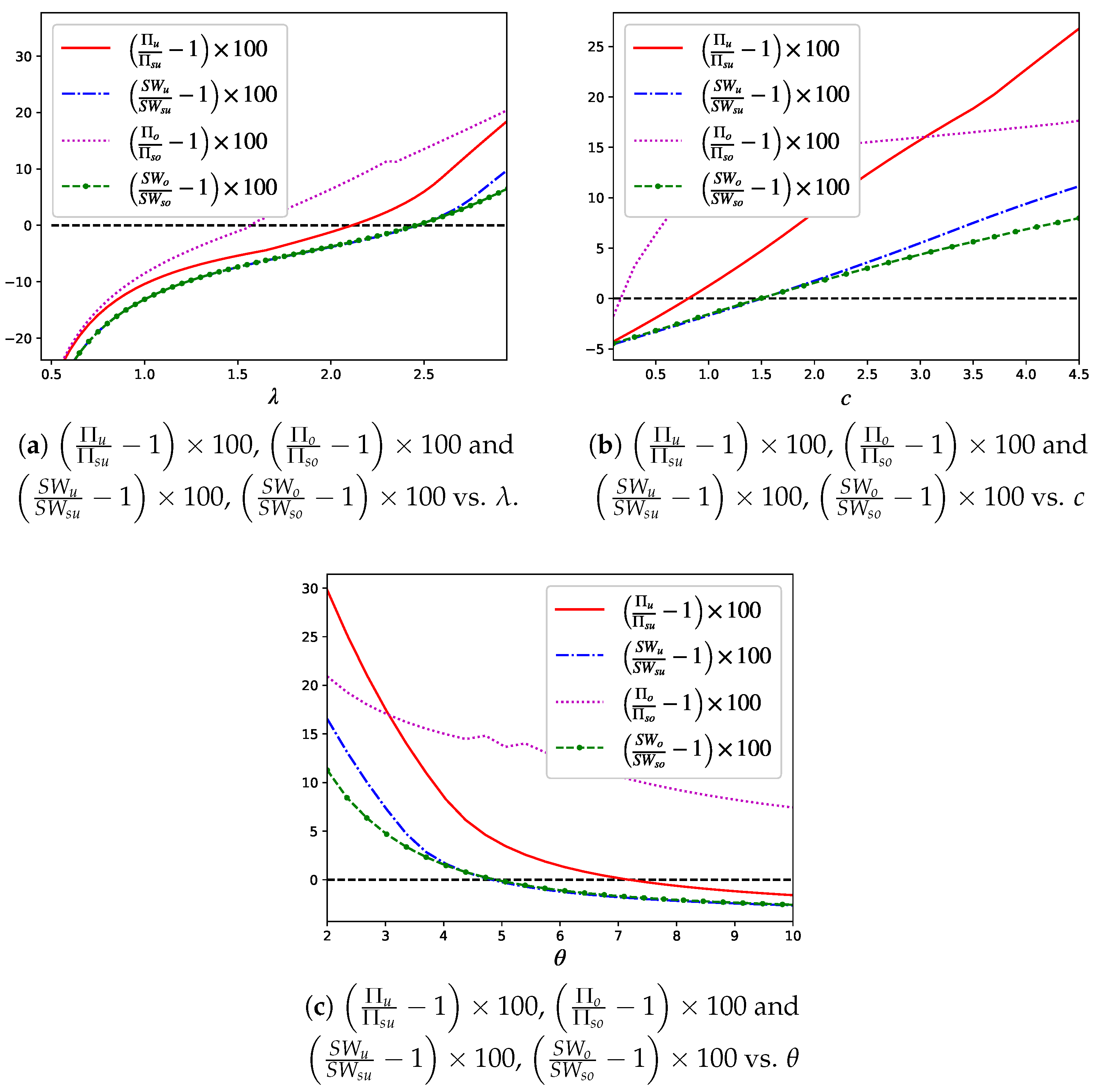 Mathematics 13 01310 g006