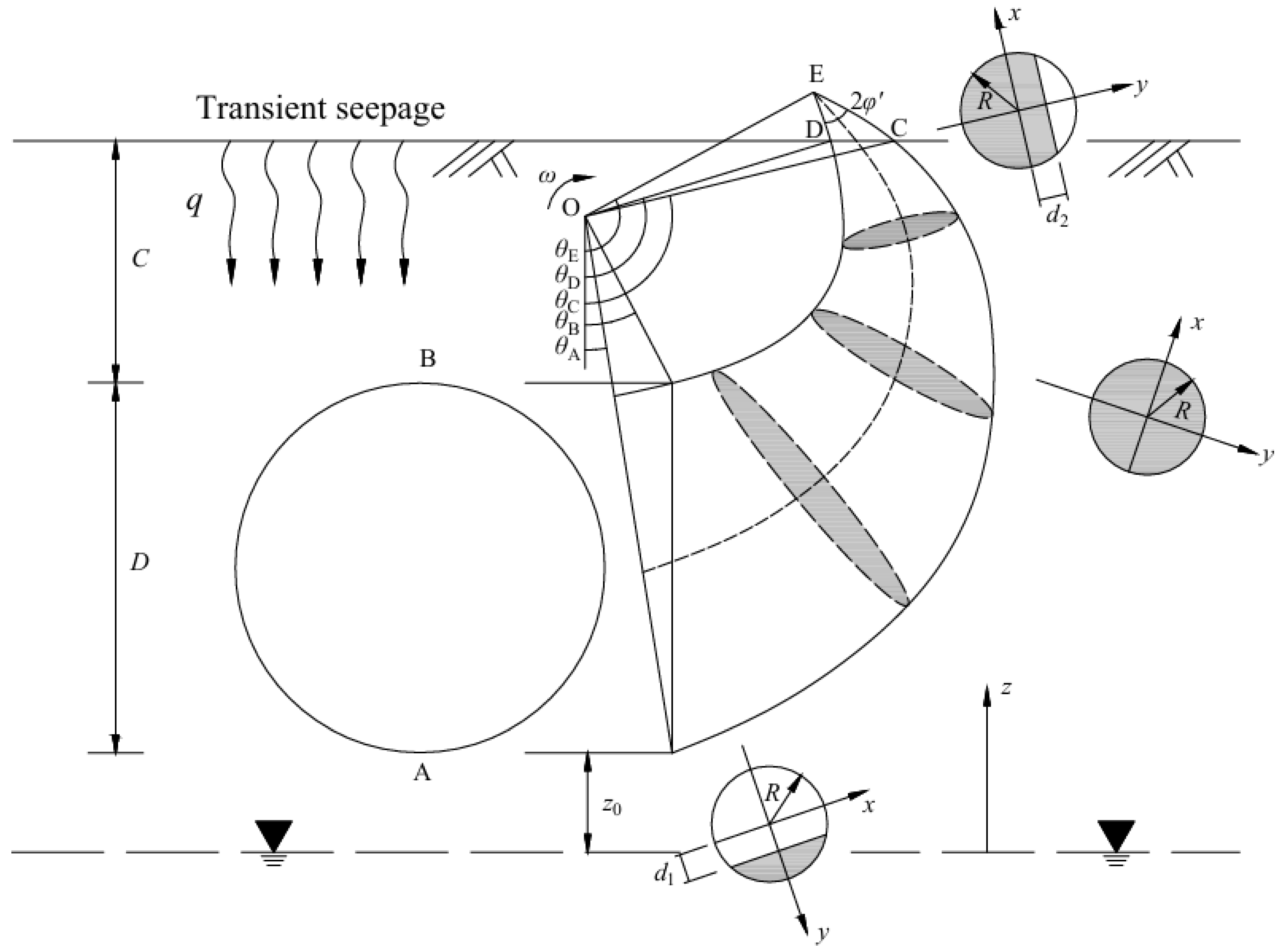 Mathematics 13 01311 g001