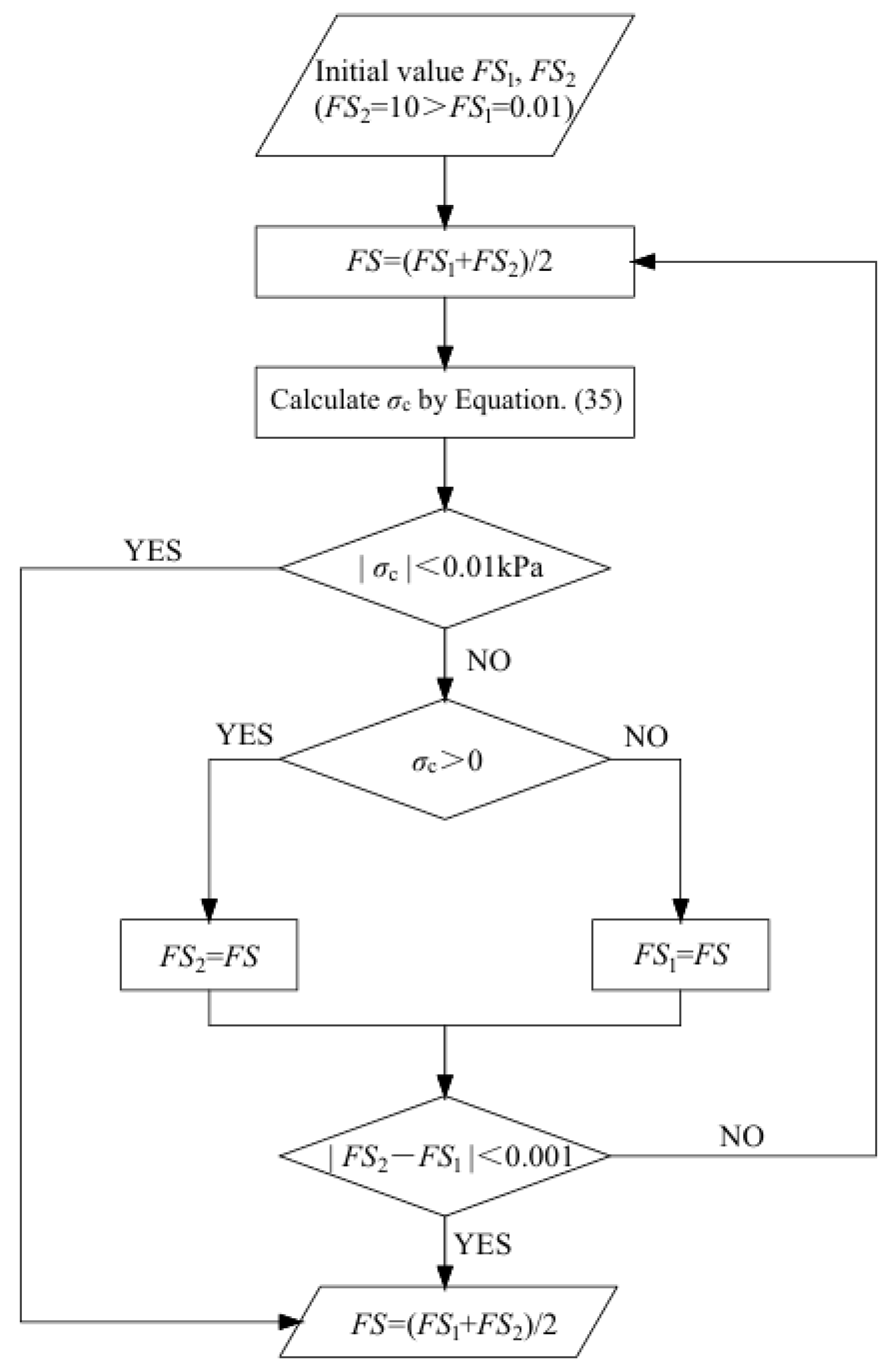 Mathematics 13 01311 g002