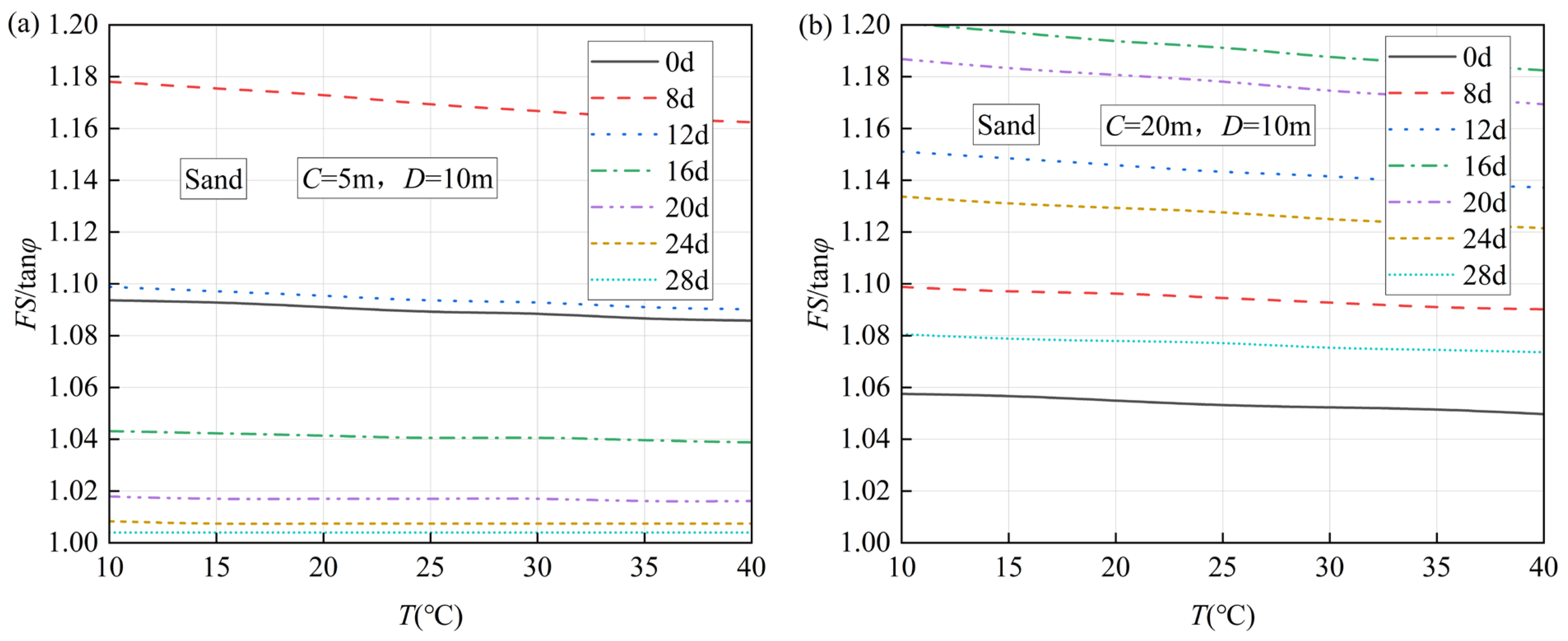 Mathematics 13 01311 g003
