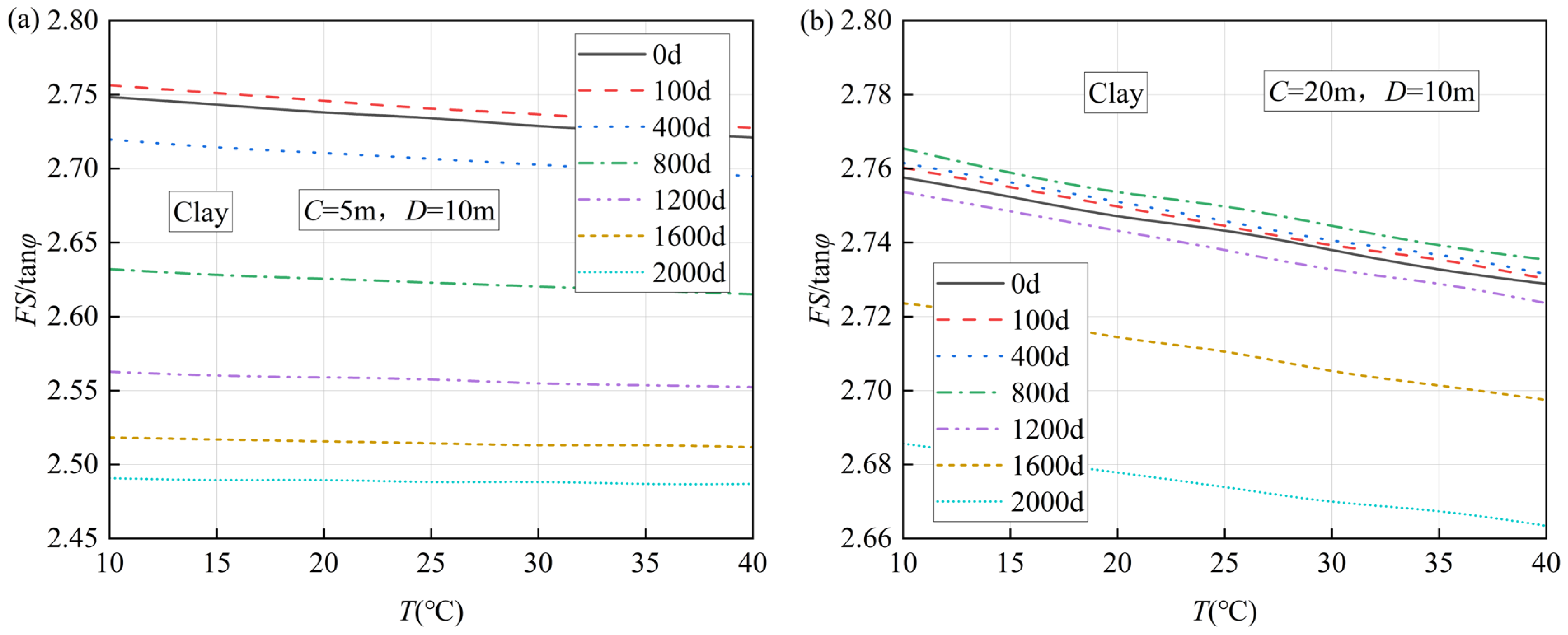 Mathematics 13 01311 g005