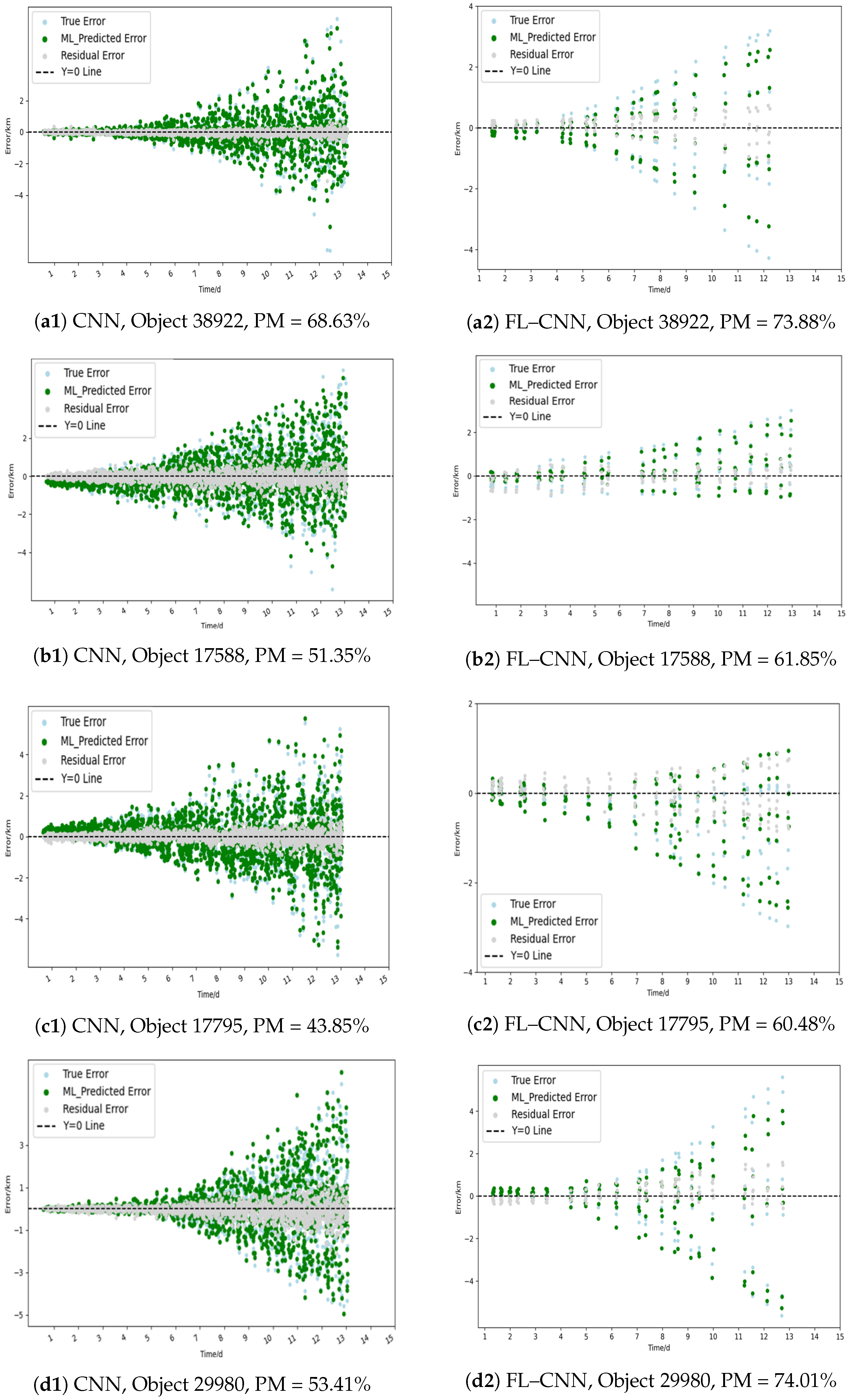 Mathematics 13 01312 g003