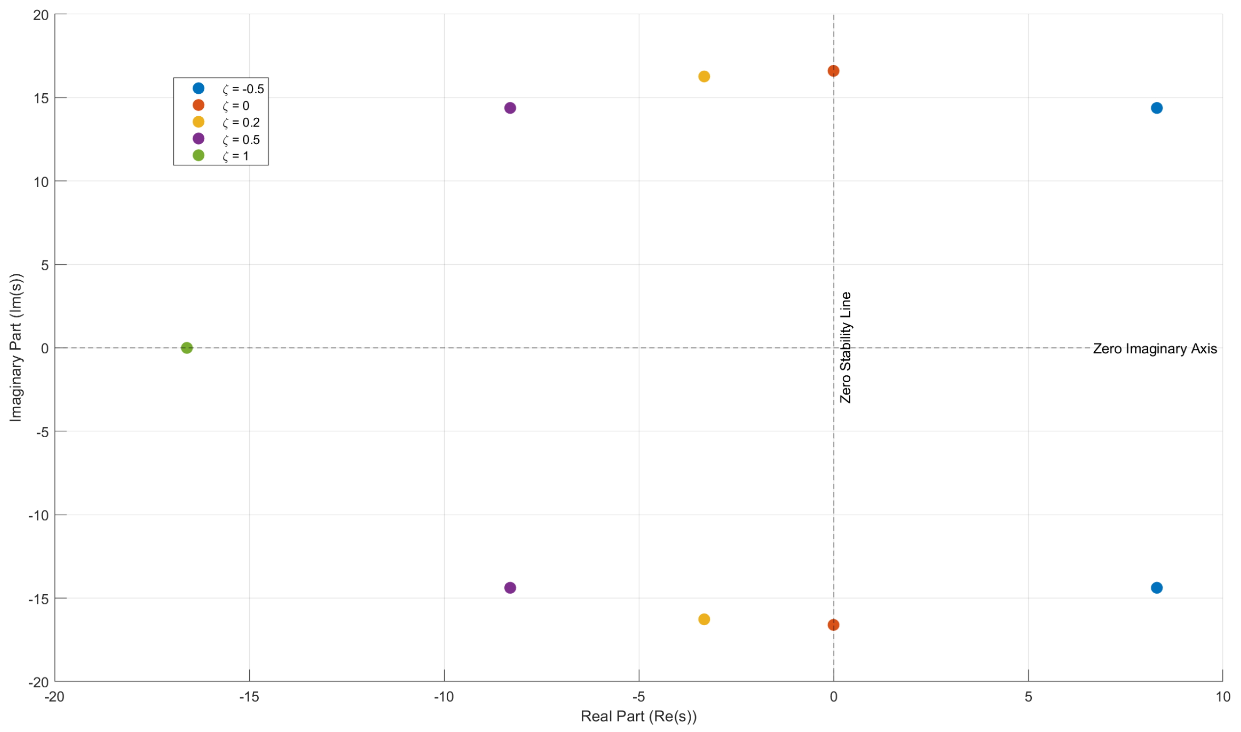 Mathematics 13 01314 g002