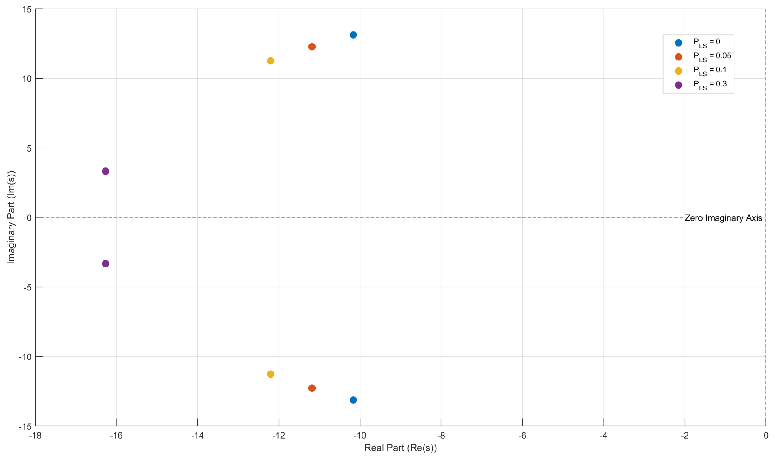 Mathematics 13 01314 g003